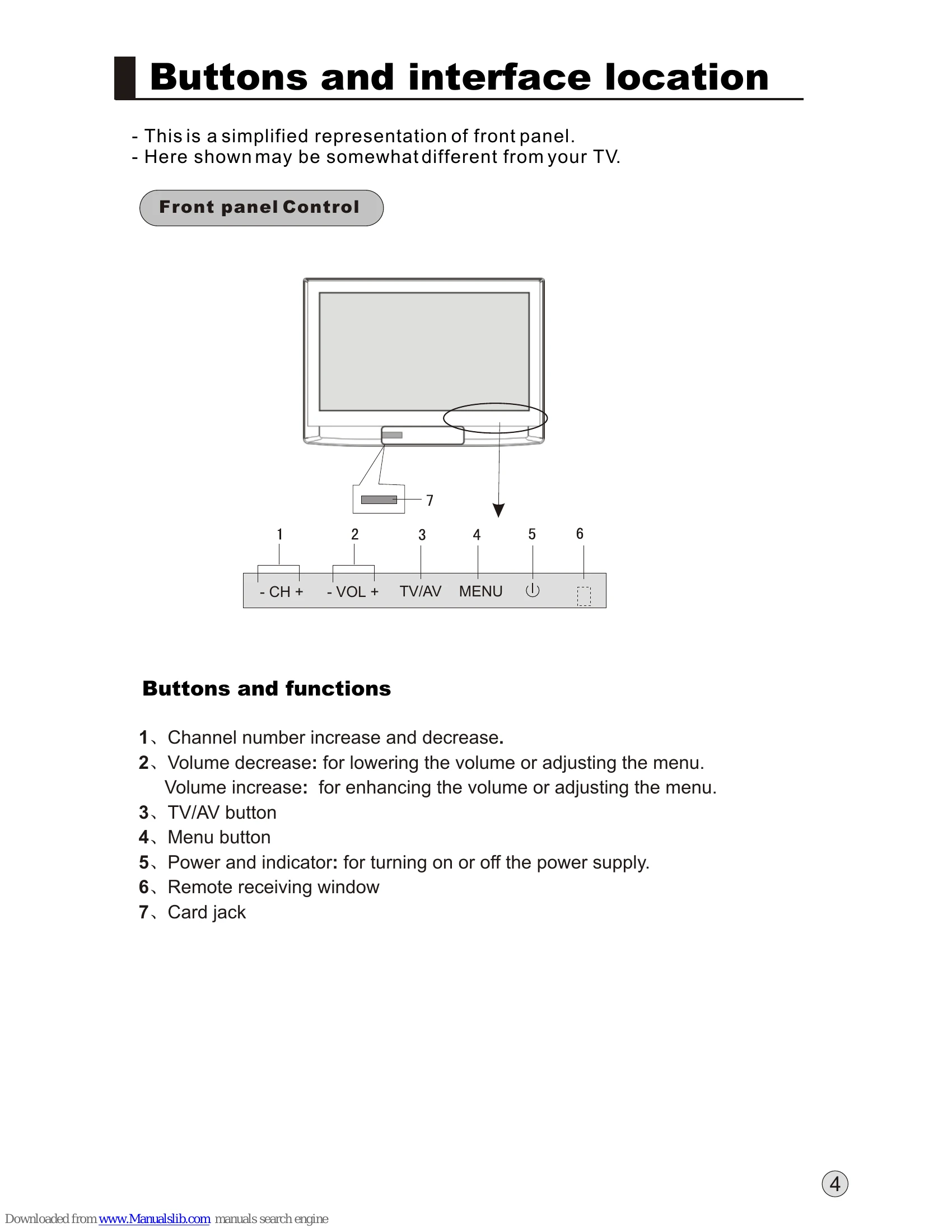 Manual for L37A9-AK