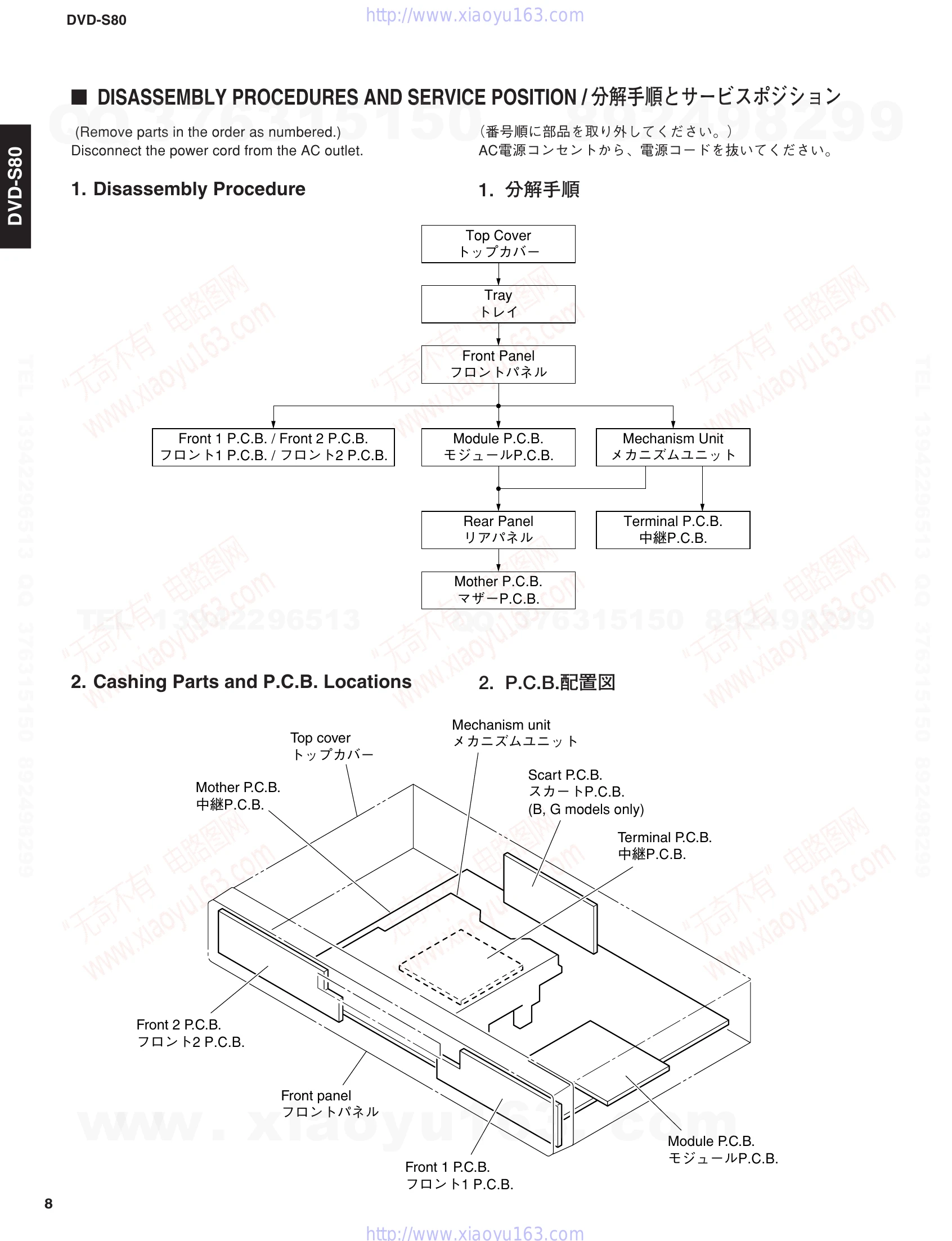 Parts/Service for DVD-S80