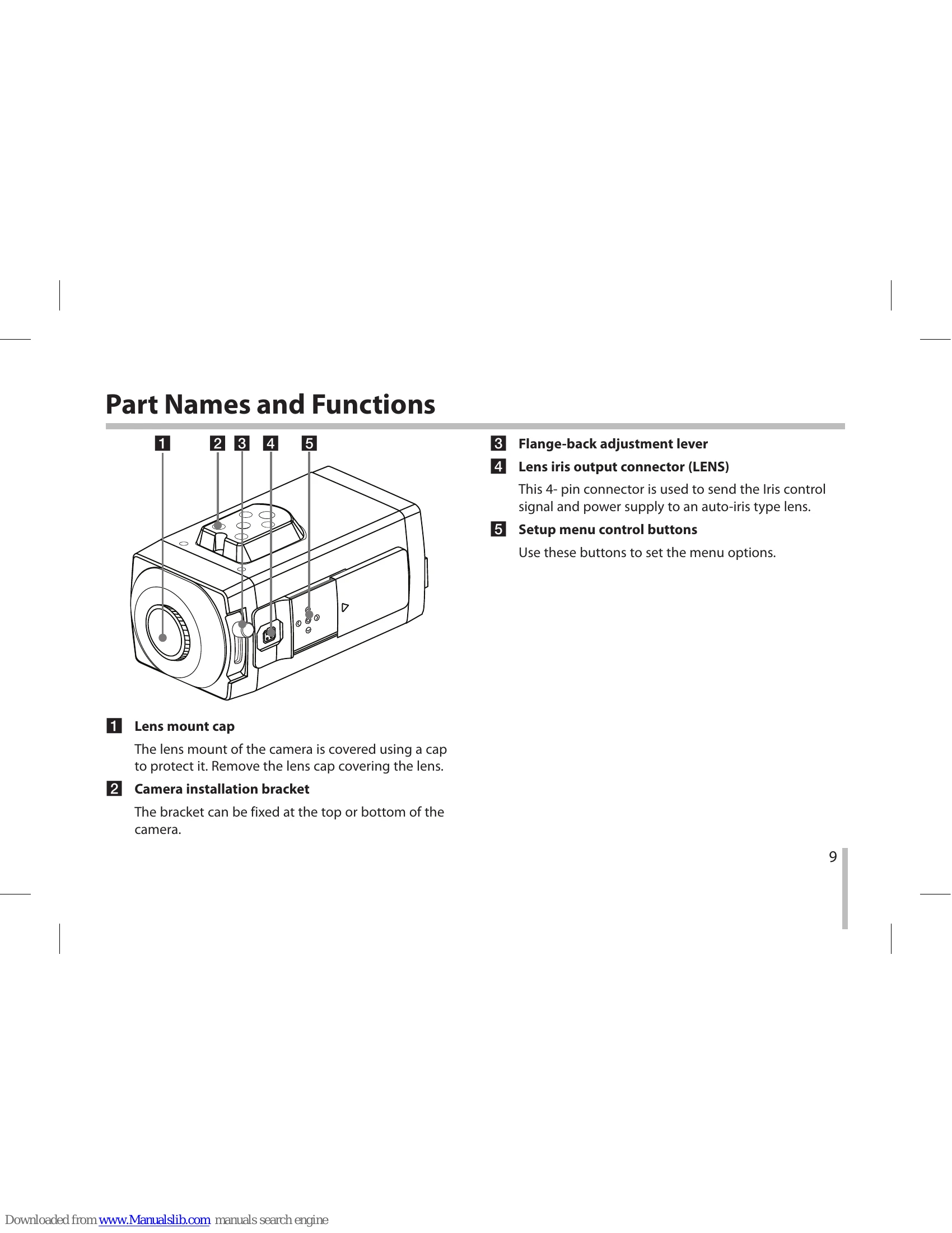 Manual for L332-BN/BP/CP