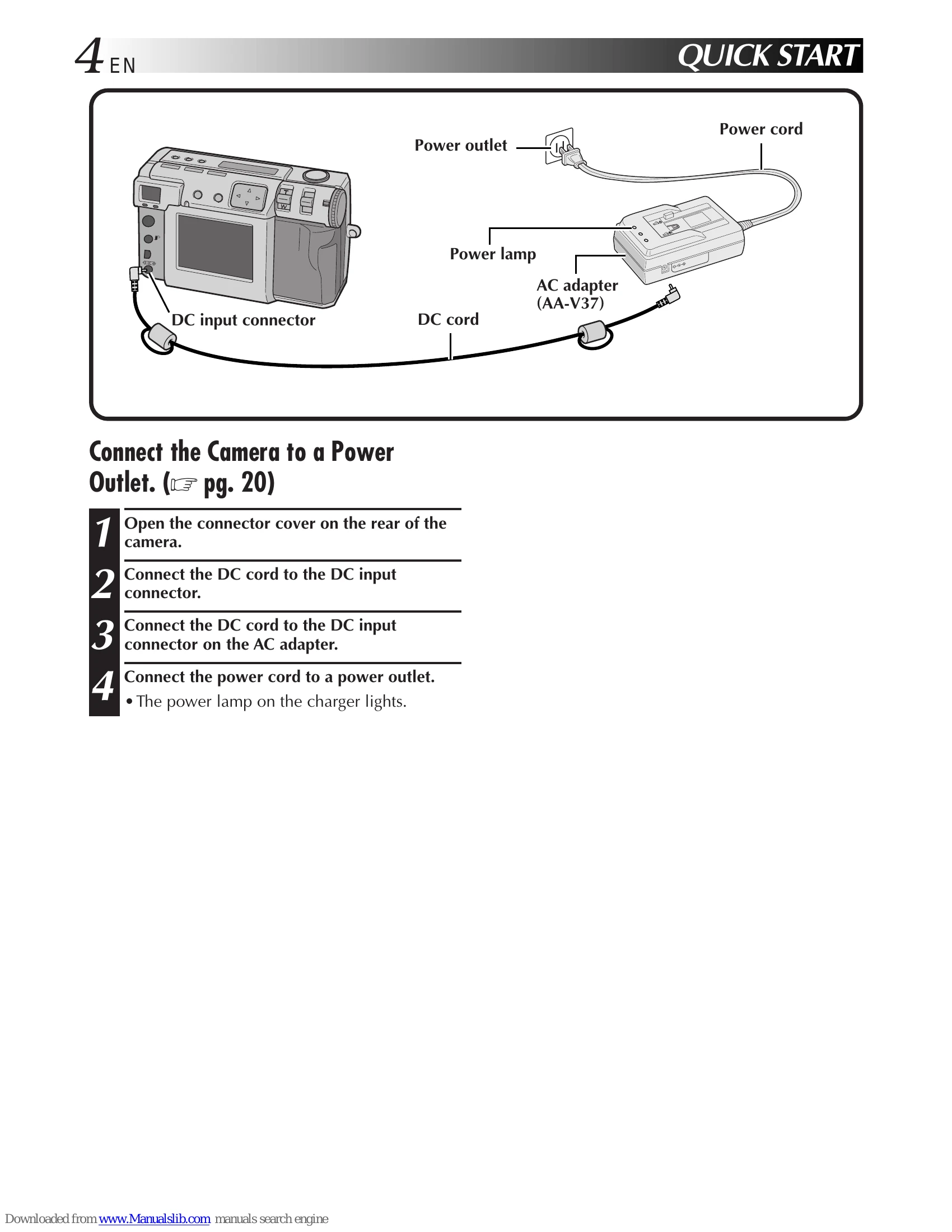 Manual for GC-X3
