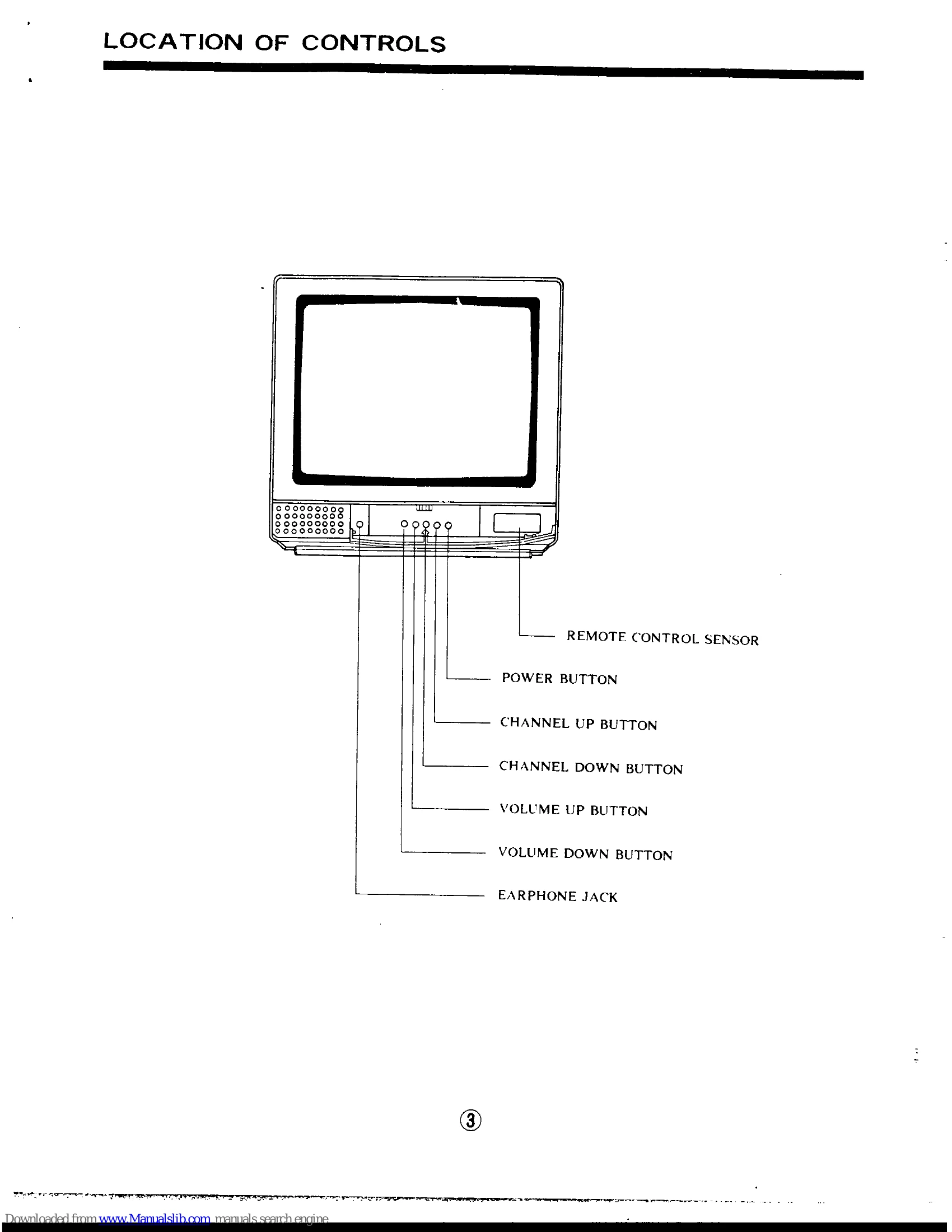 Manual for 13 GA1B