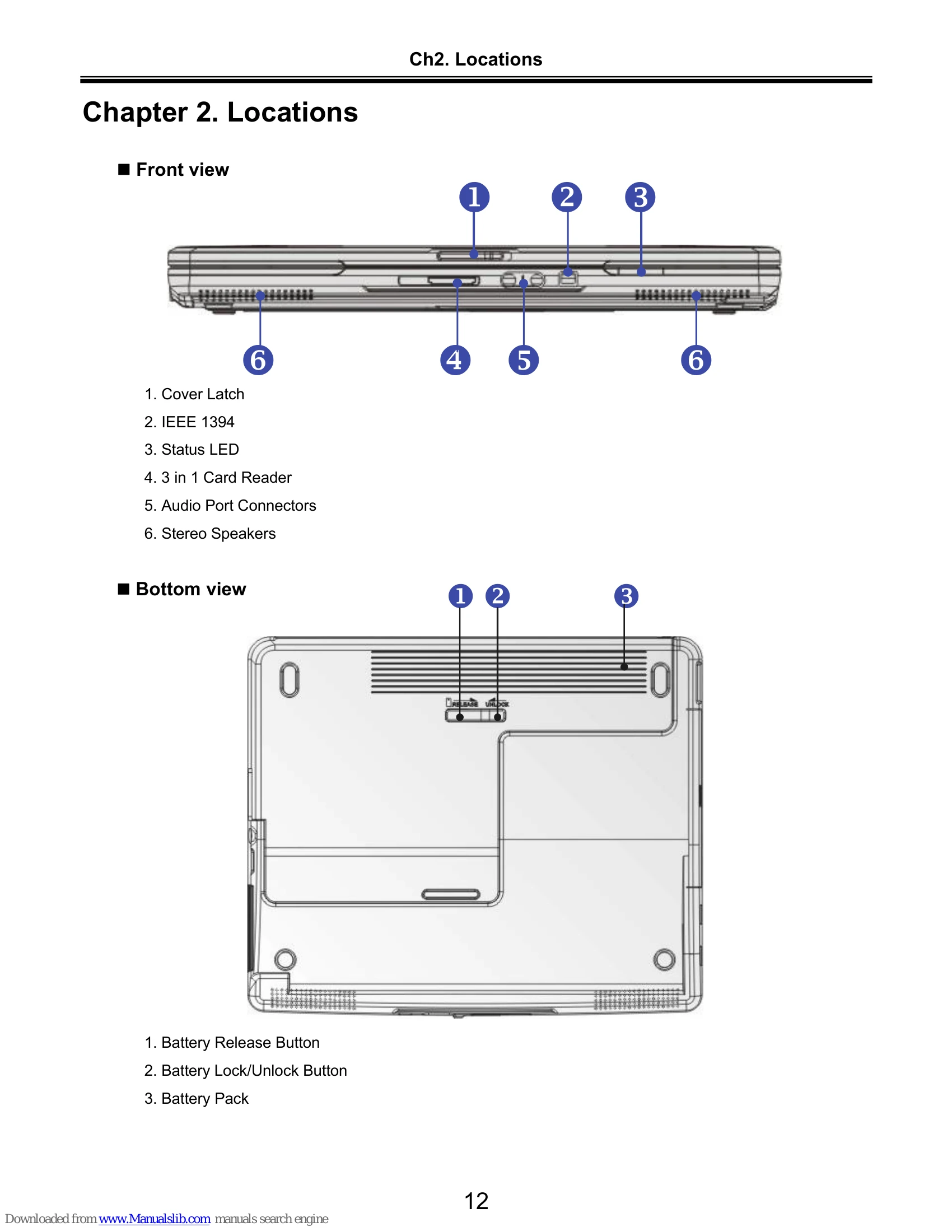 Parts/Service for (K1)