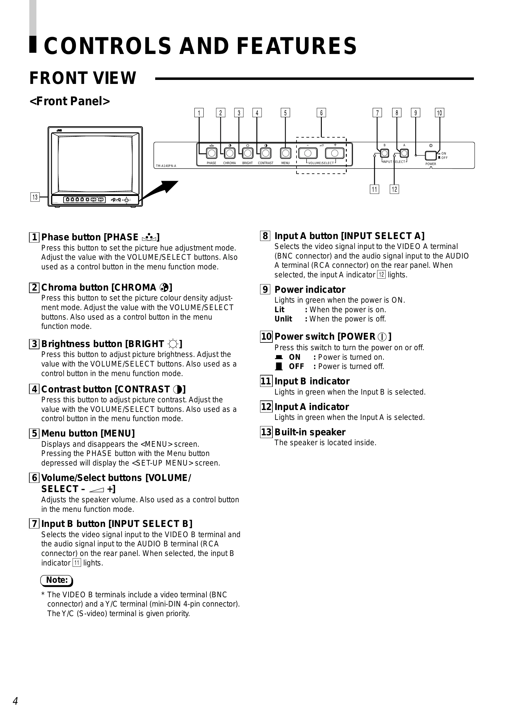 Manual for TM-A140PN-A