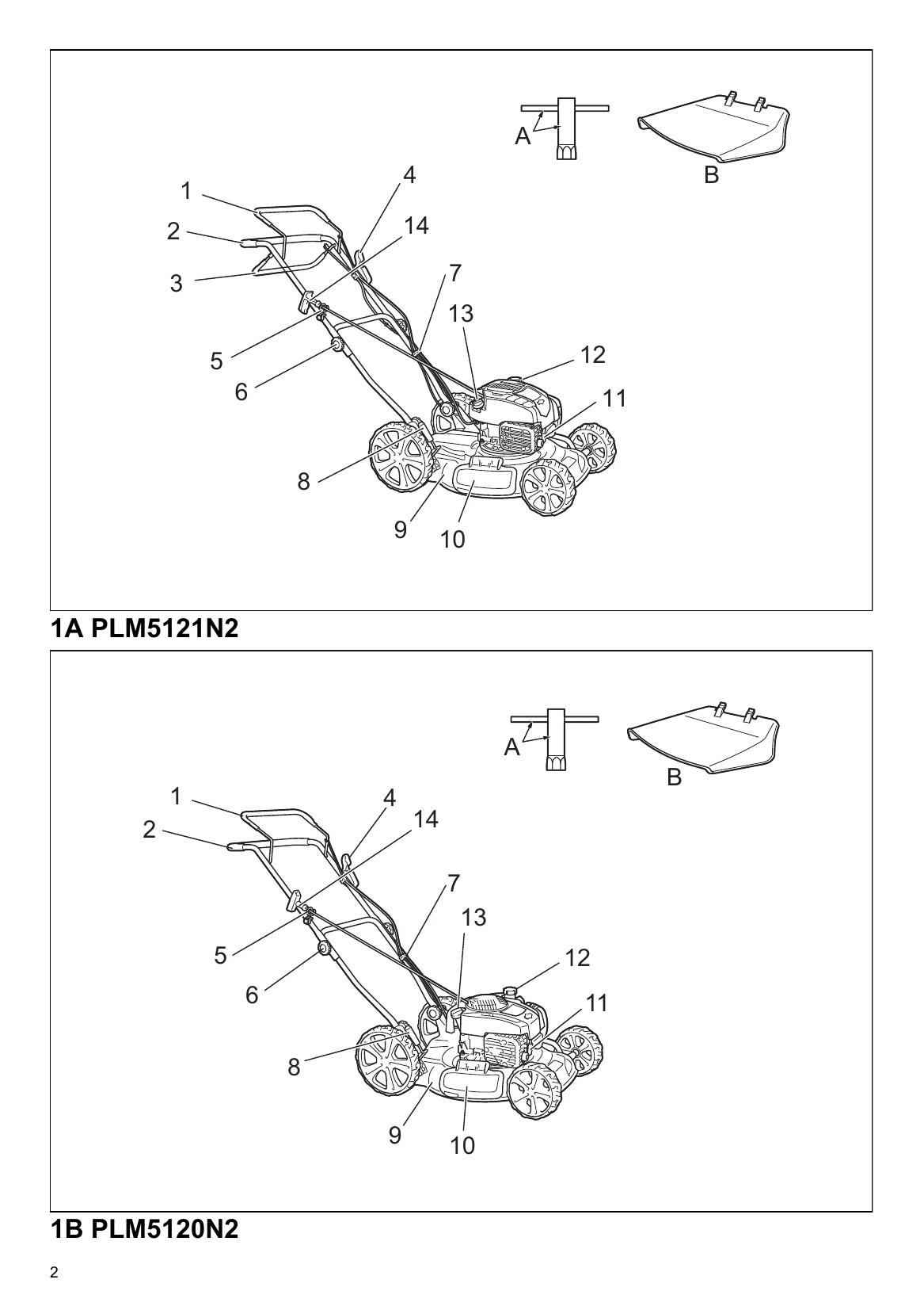 Manual for PLM5121N2
