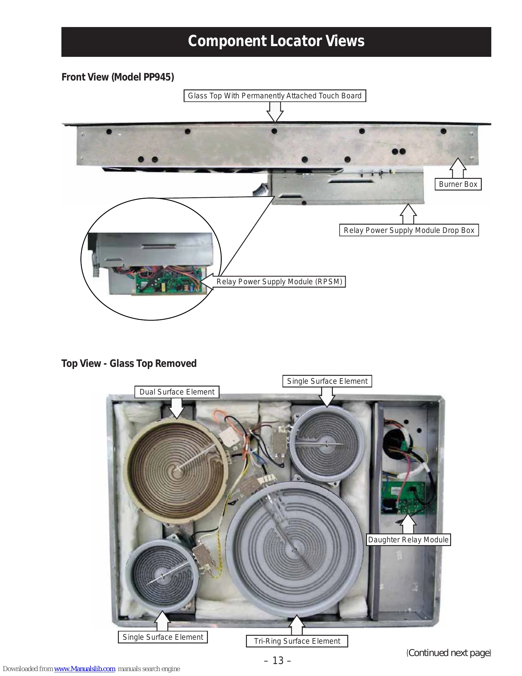 Parts/Service for PP945