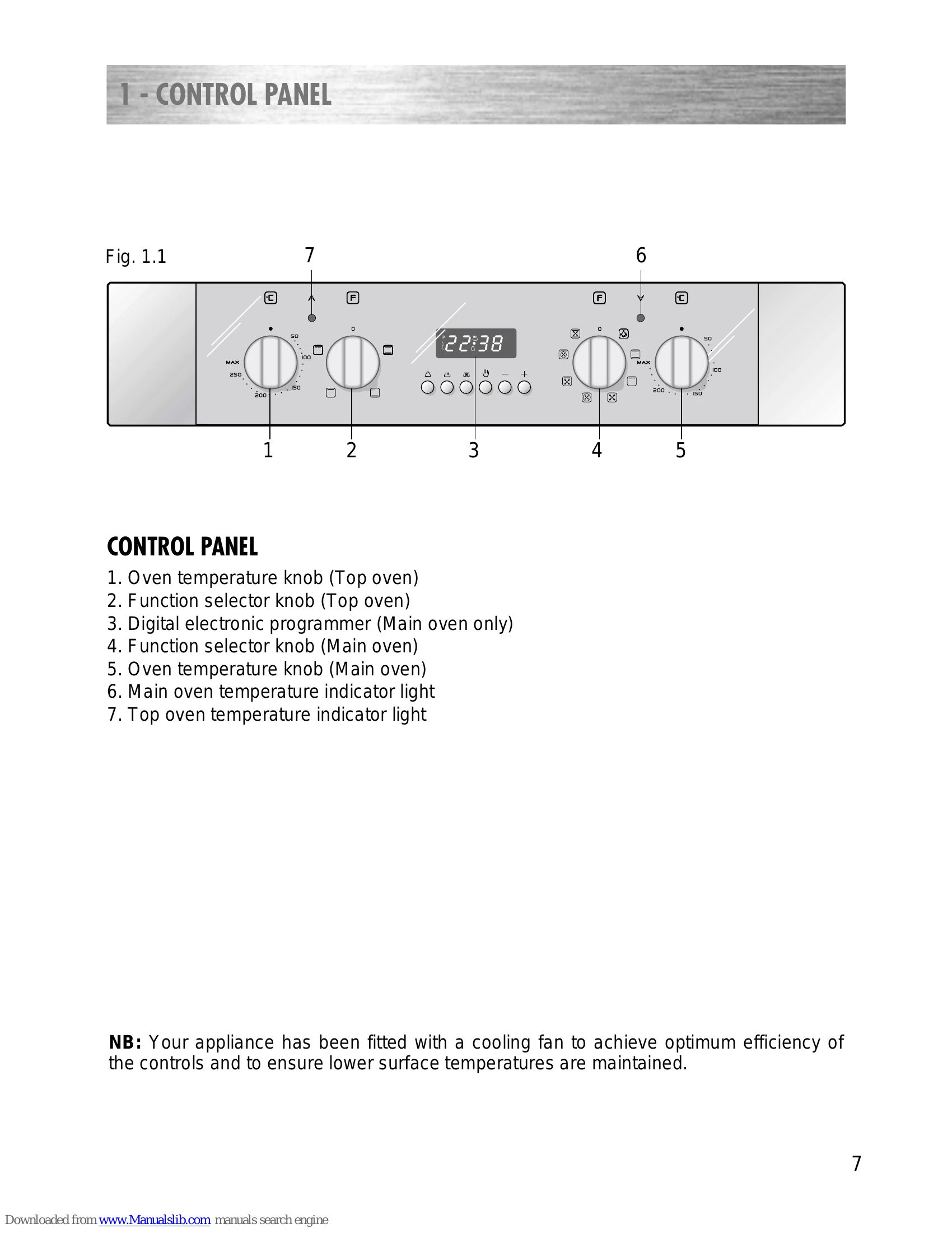 Manual for CKB 300