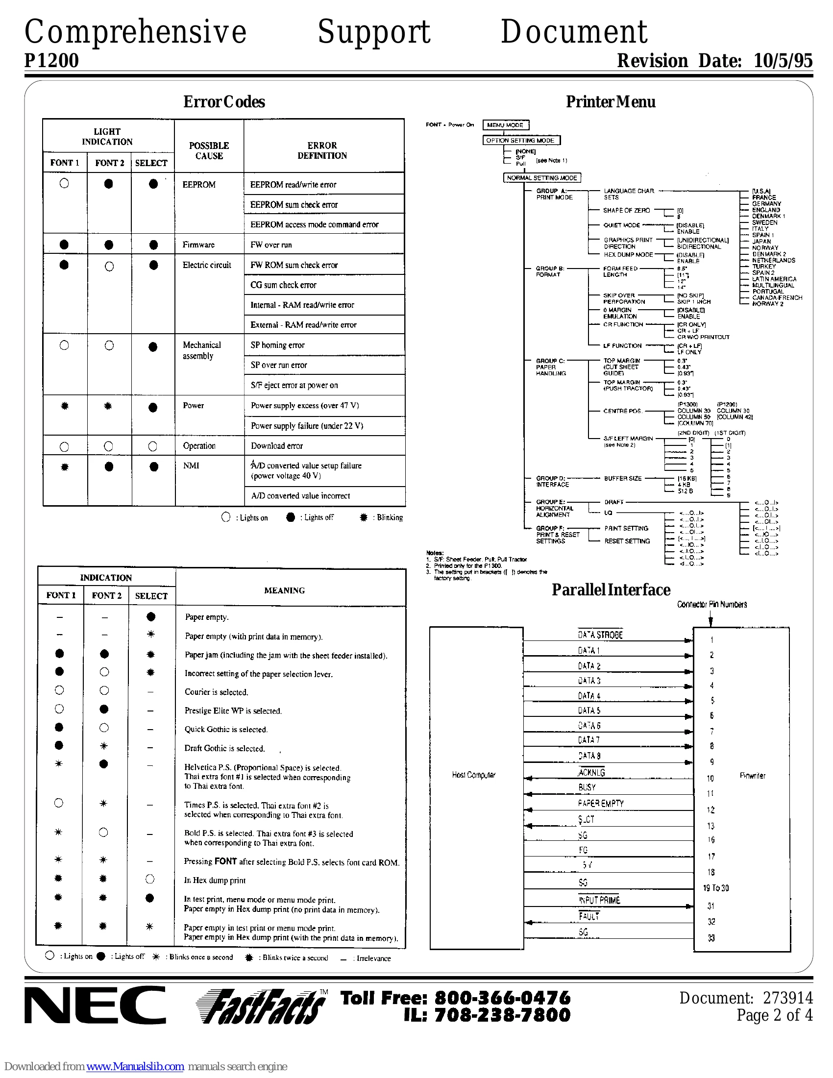 Spec Sheet for P1200