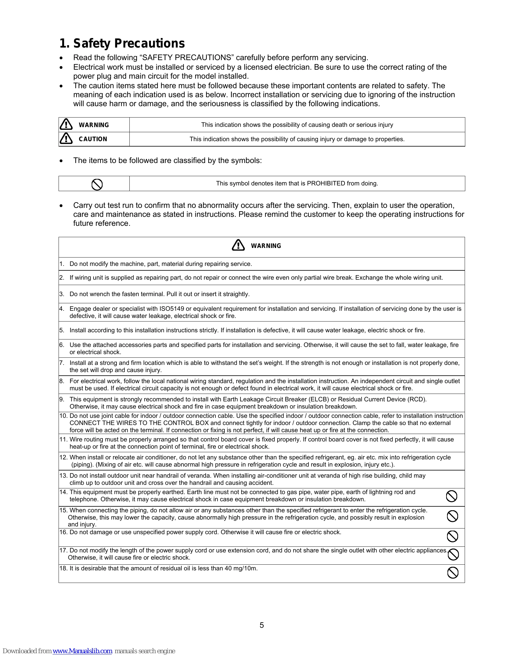 Manual for S-22KA1E5