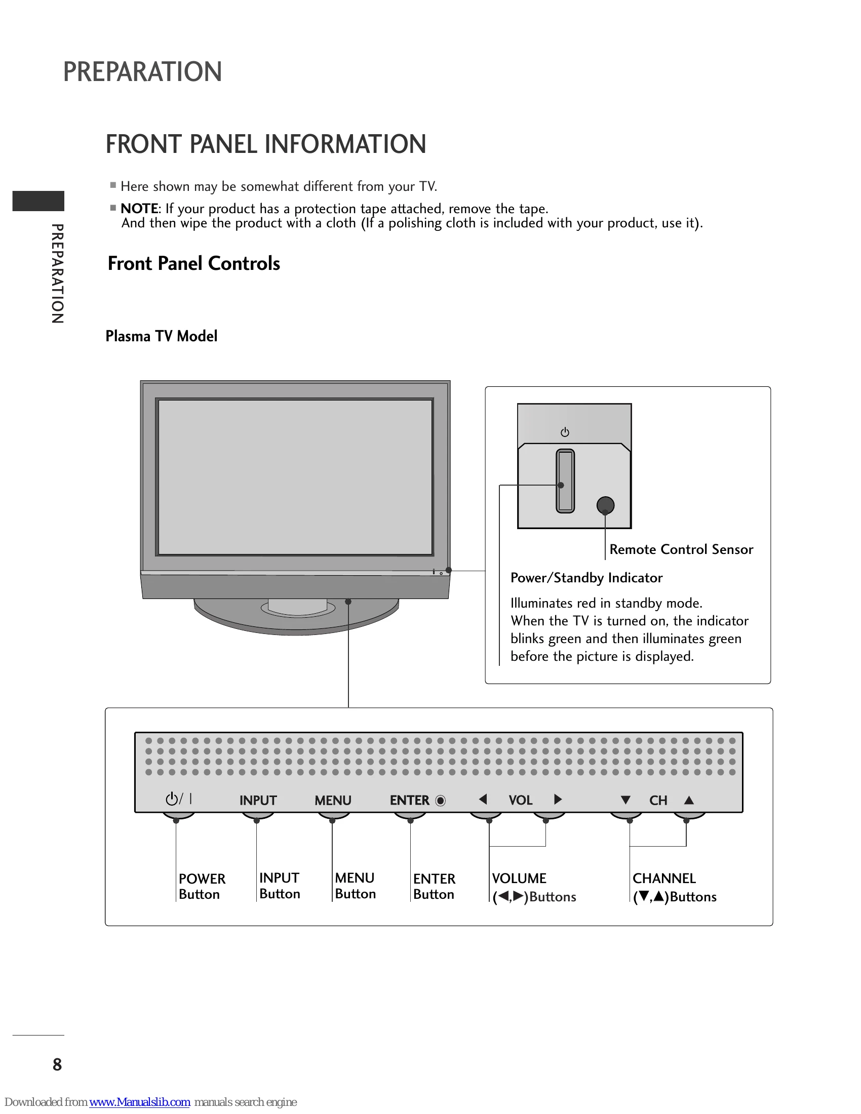 Manual for 32LC7D