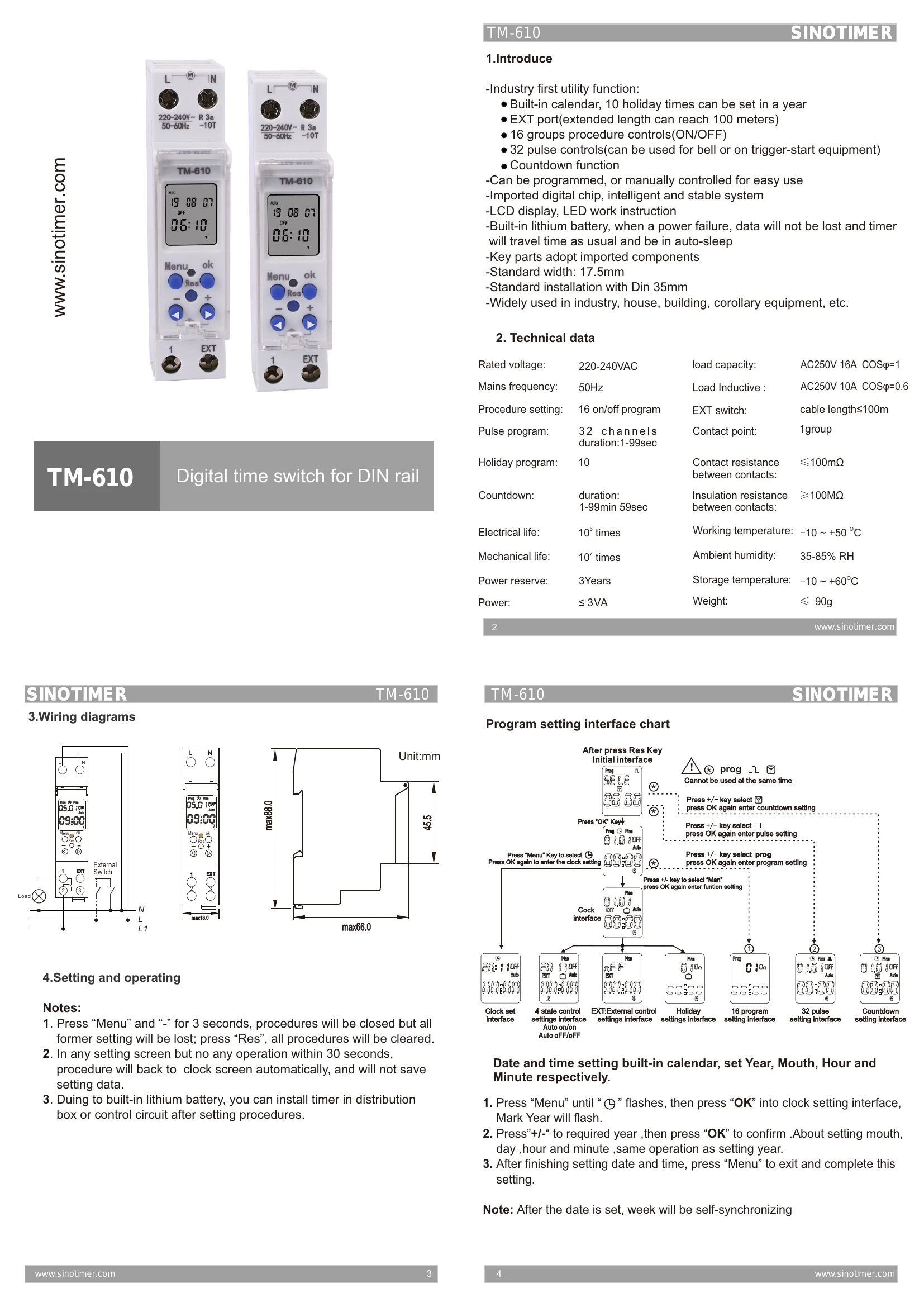 Manual for TM-610