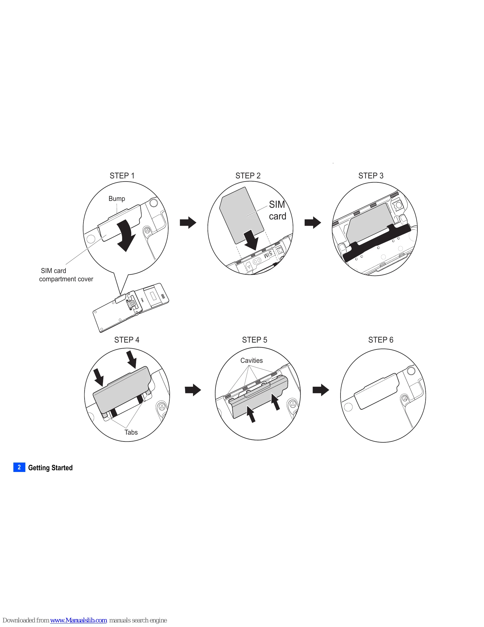 Manual for N512i