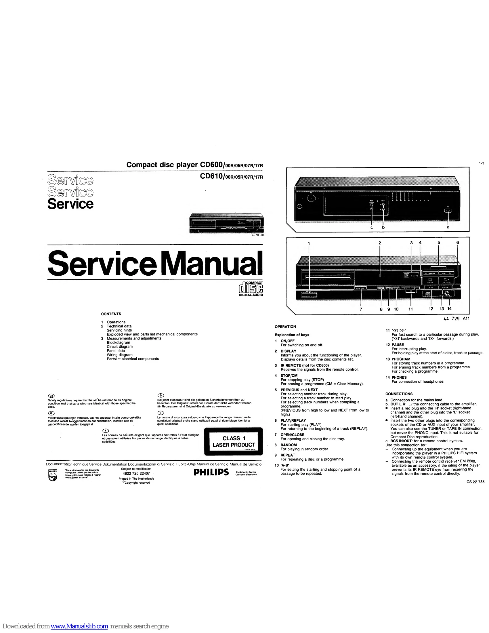 Manual for CD600/00R/05R/07R/17R CD610/00R/05R/07R/17R