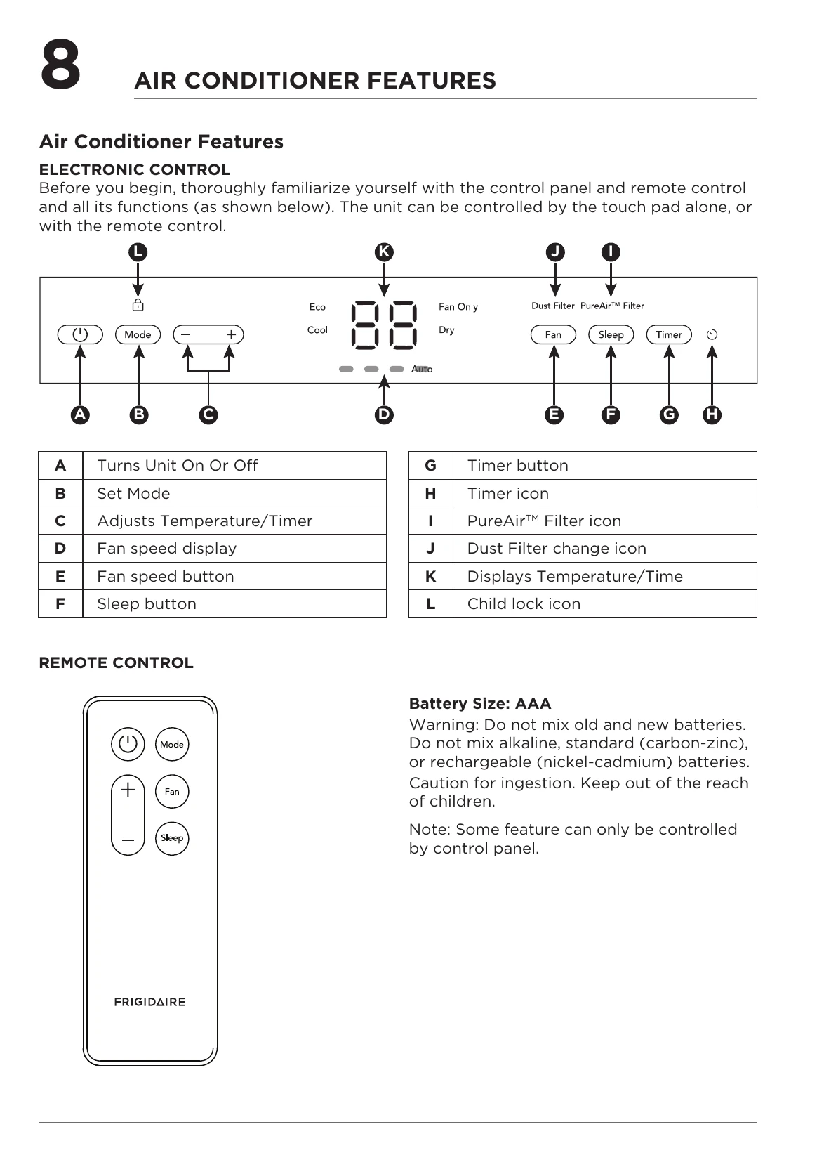 Manual for Room Air Conditioner