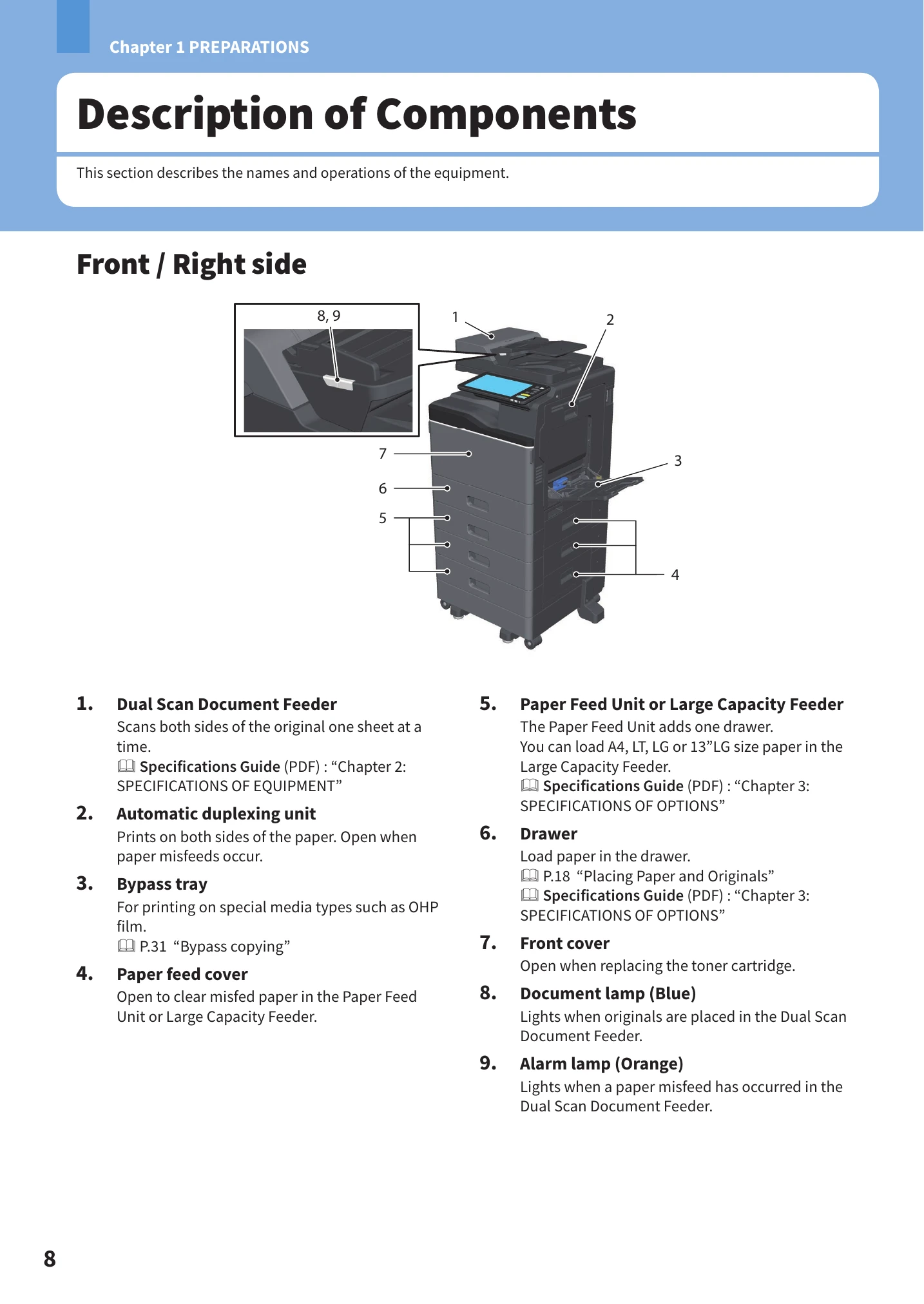 Quick Start Guide for e-STUDIO330AC