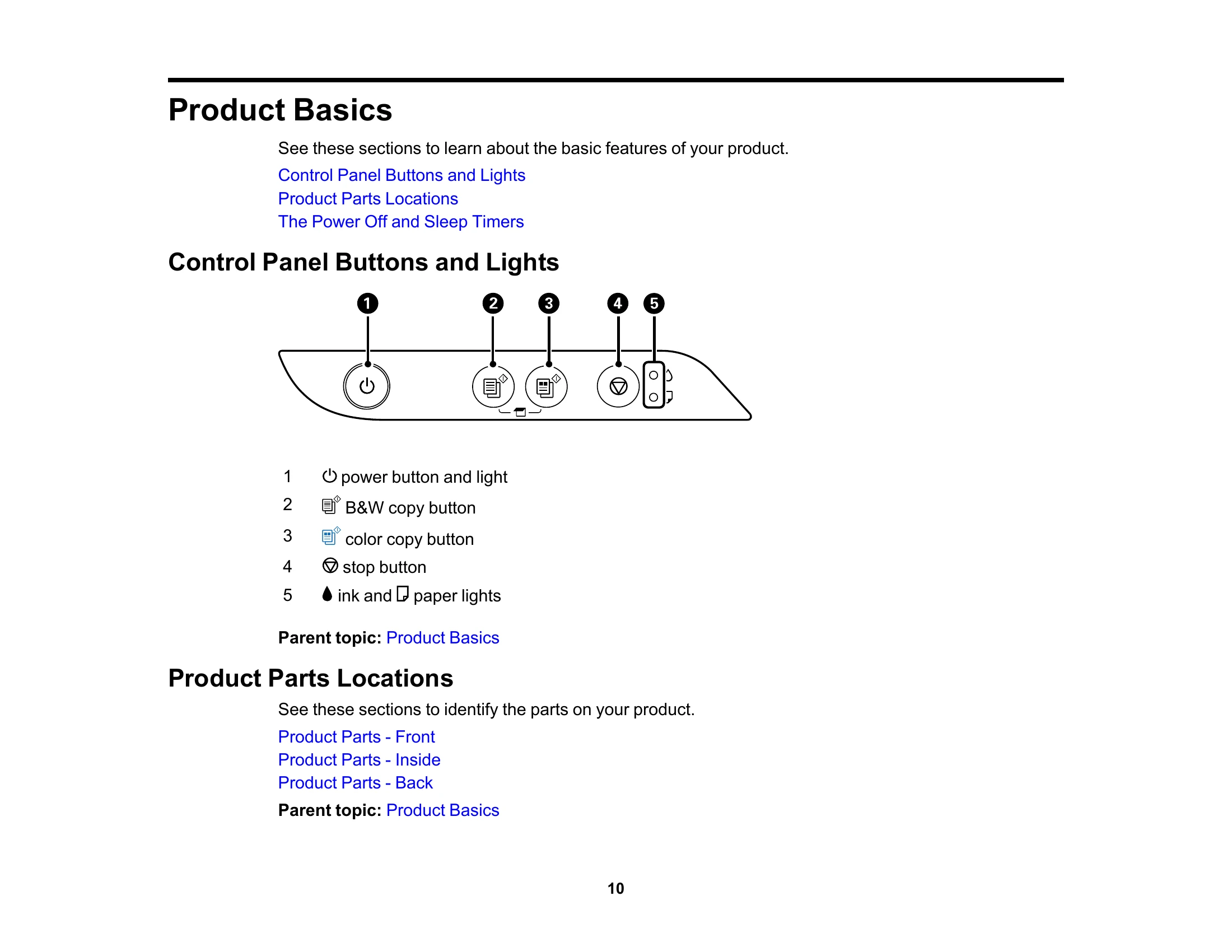 Manual for L3210