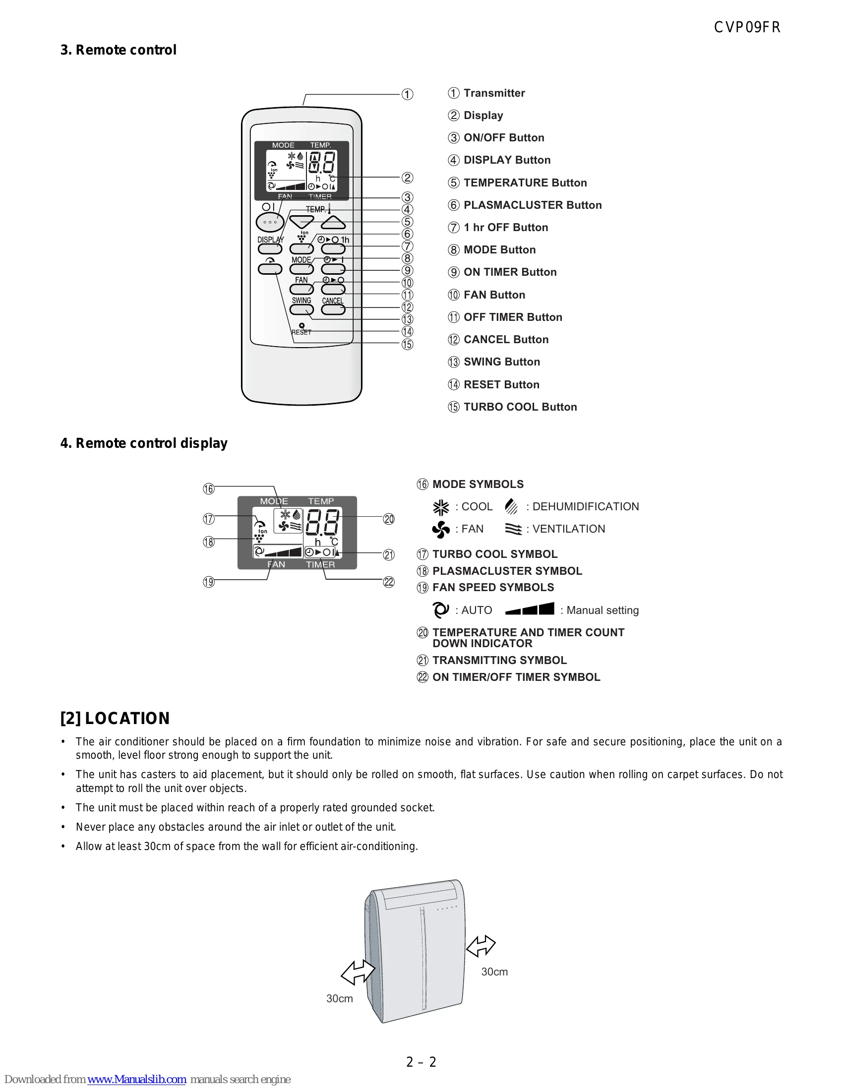 Manual for CV-P09FR
