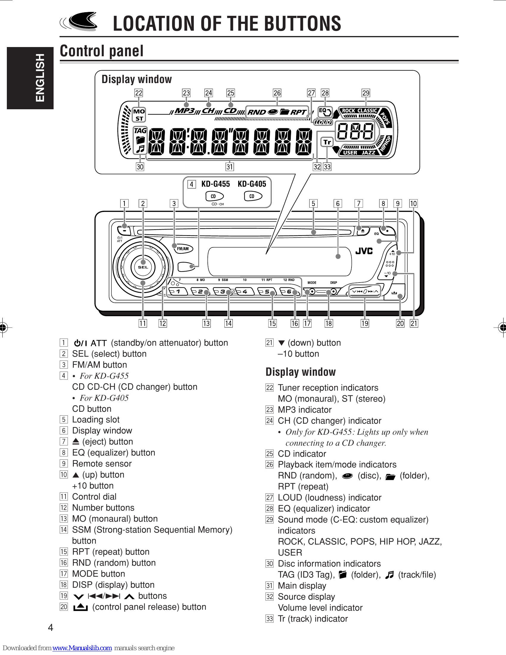 Manual for KD-G455/KD-G405