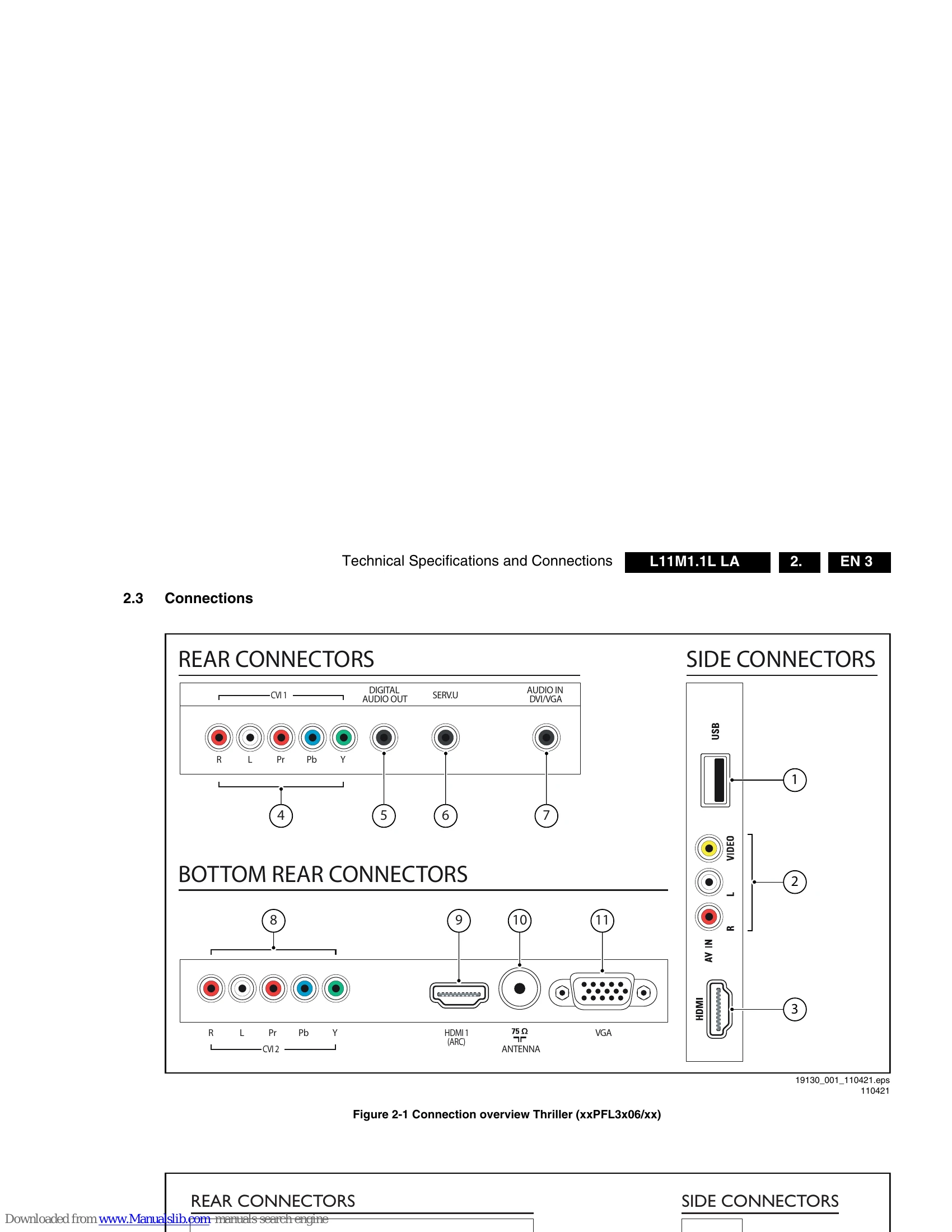 Manual for L11M1.1L LA