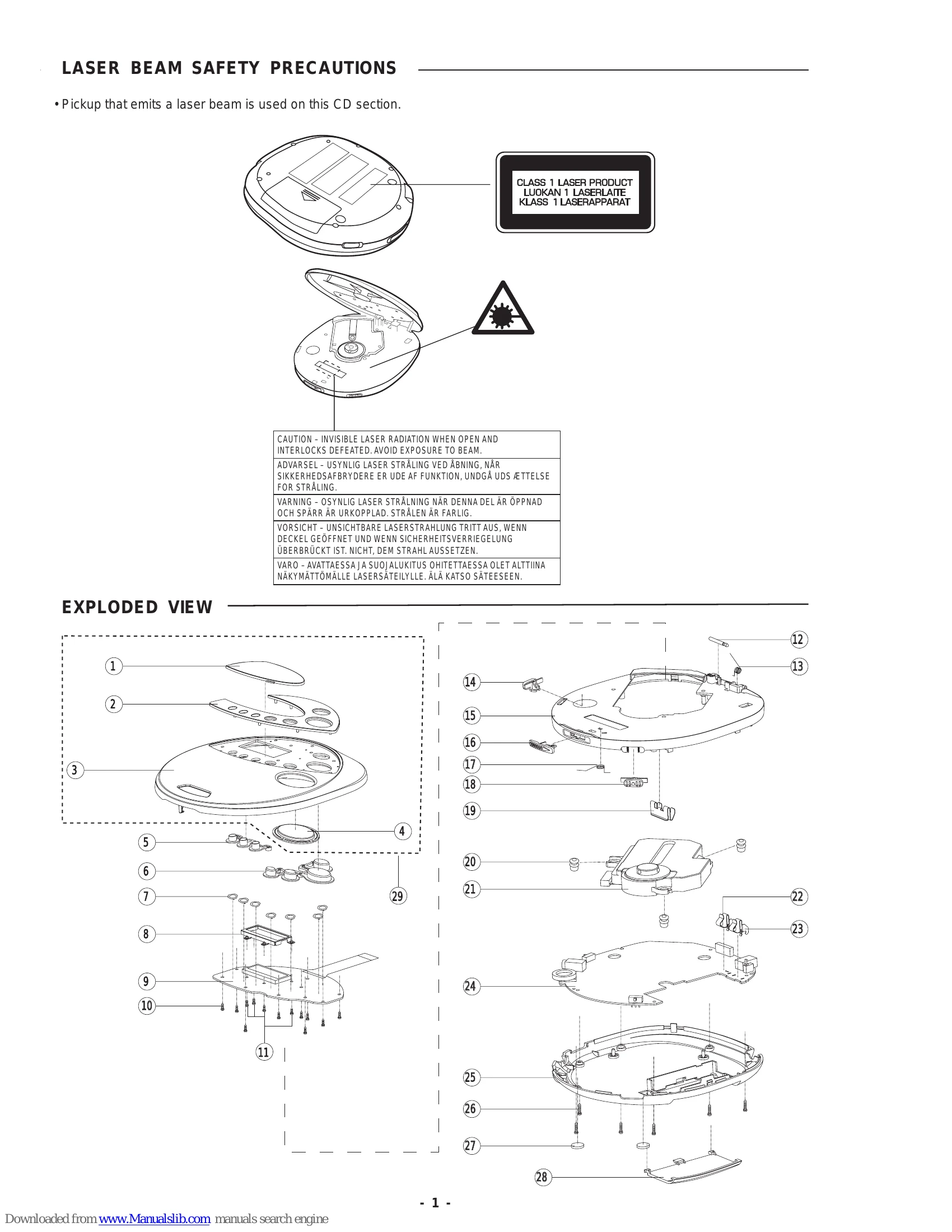 Parts/Service for CDP-4700