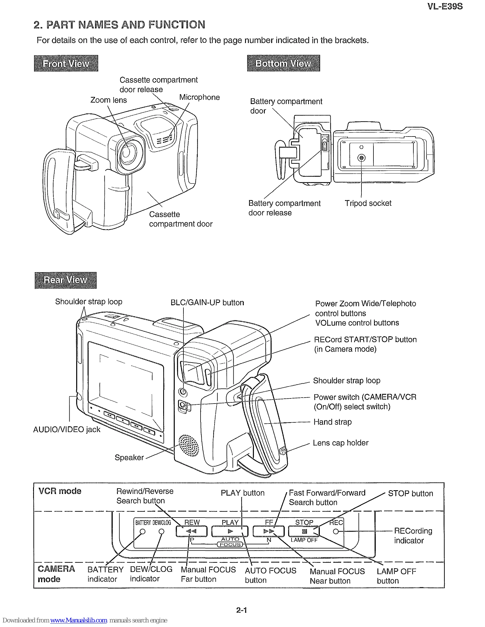 Parts/Service for VL-E39S