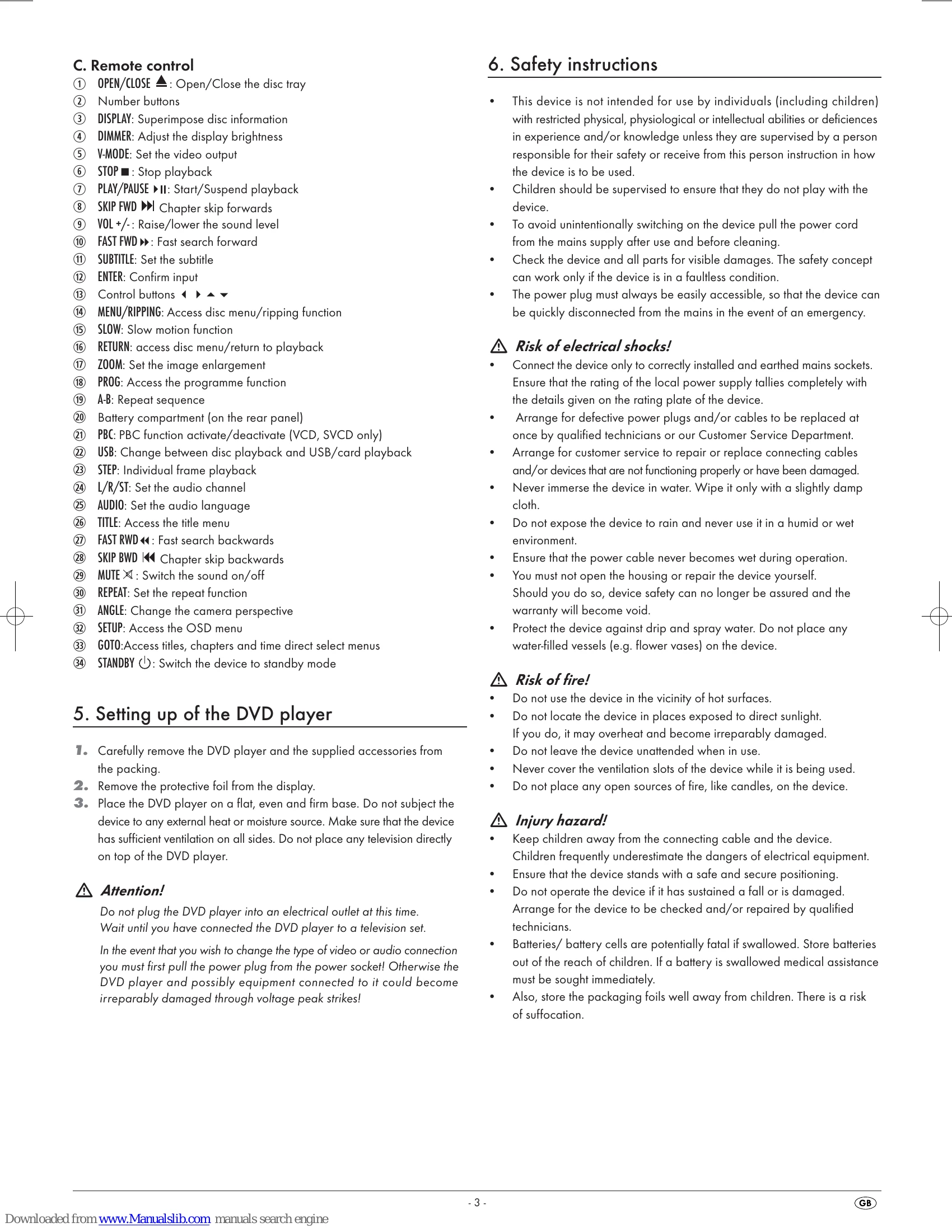 Manual for SHDP 5.1 A1