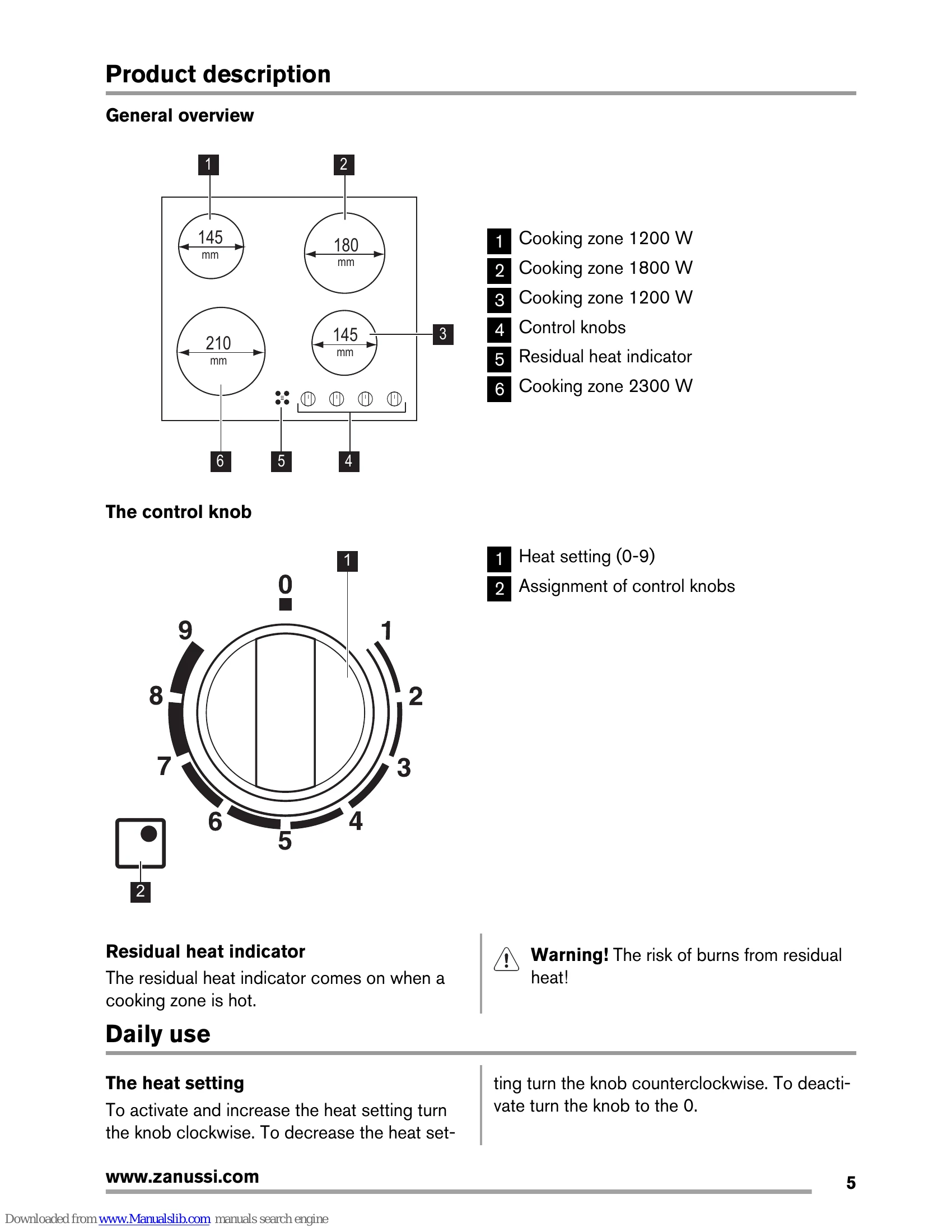Manual for ZEV6940XBV