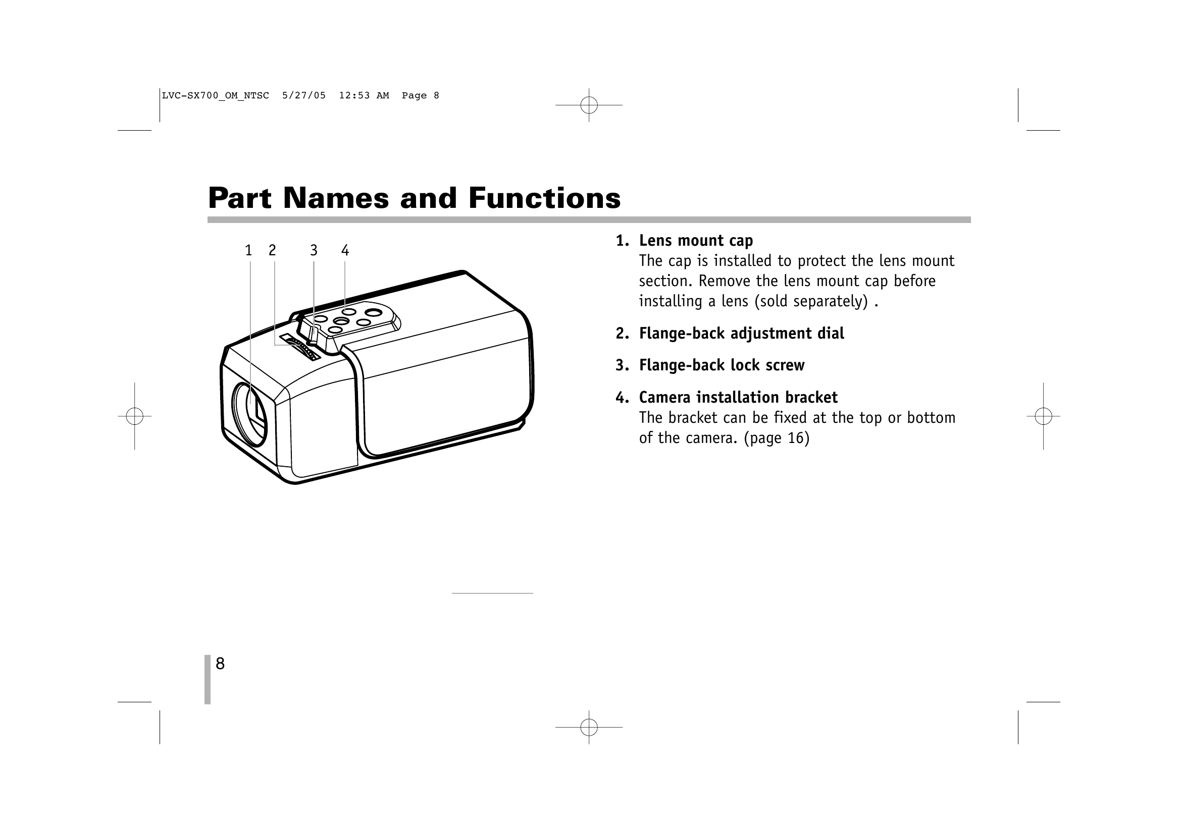 Manual for LVC-SX701PC/OC/MC