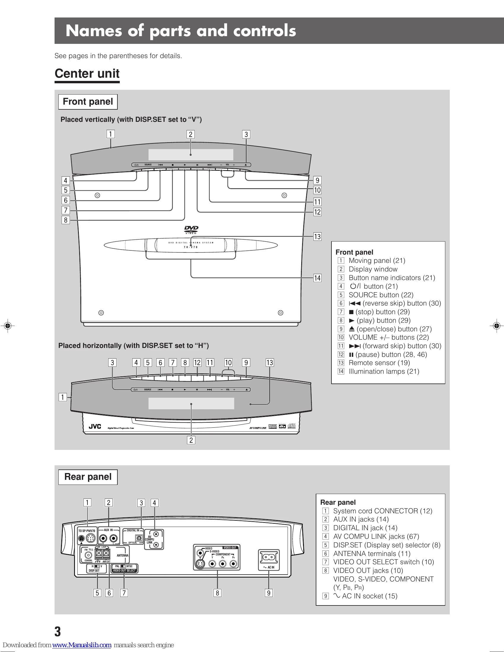 Manual for TH-V70