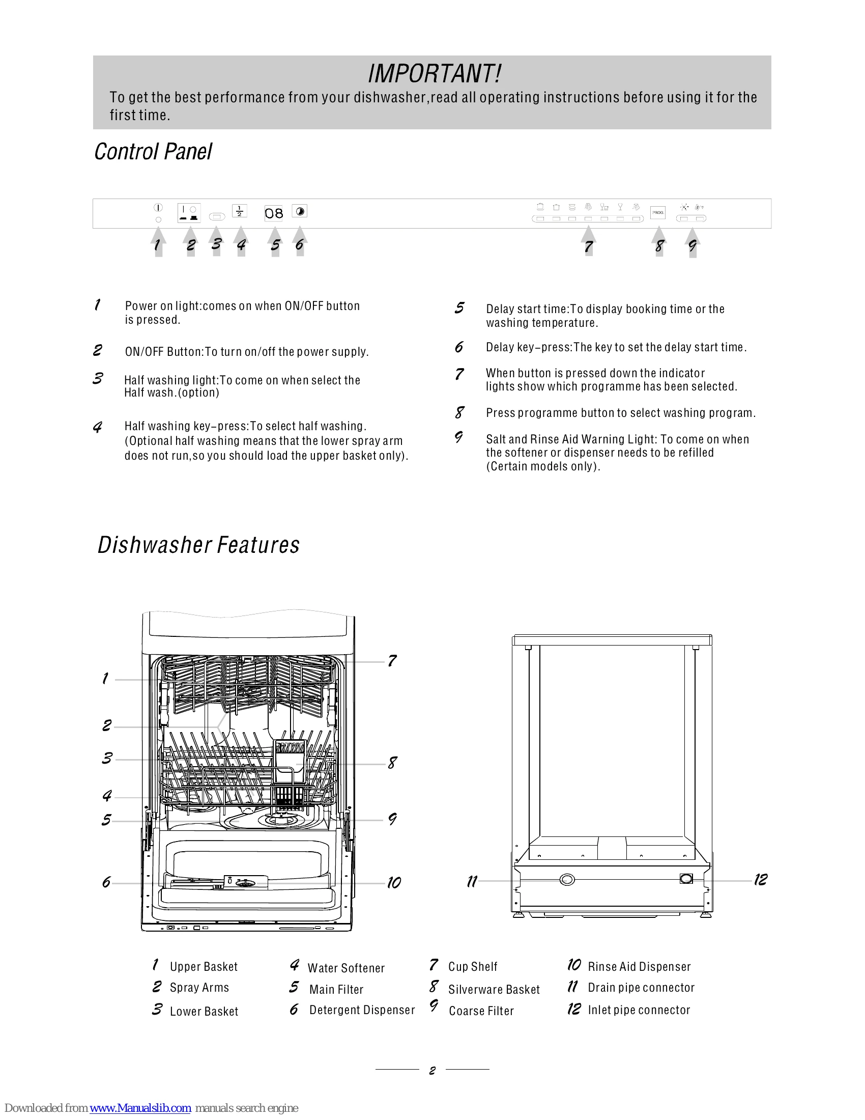 Manual for KDW243A