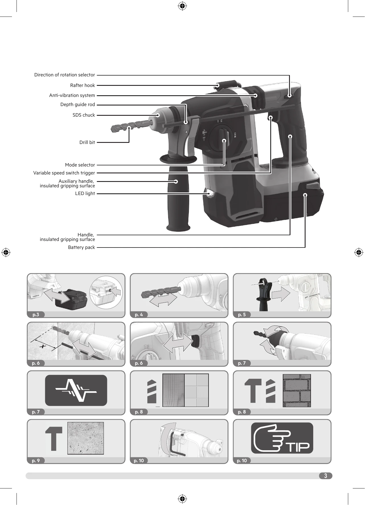 Manual for A18FRH