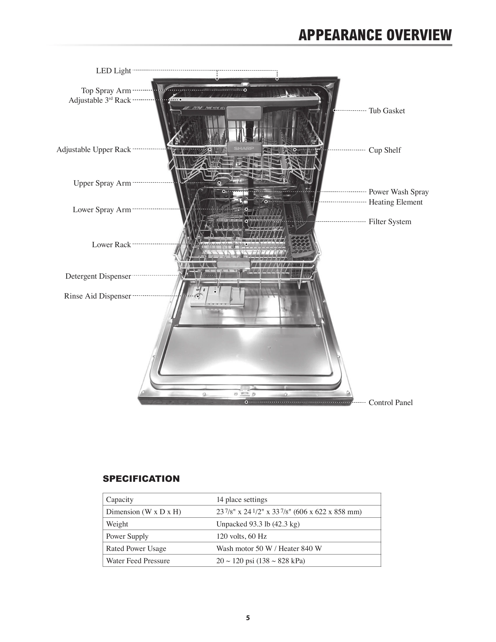 Manual for SDW6747GS