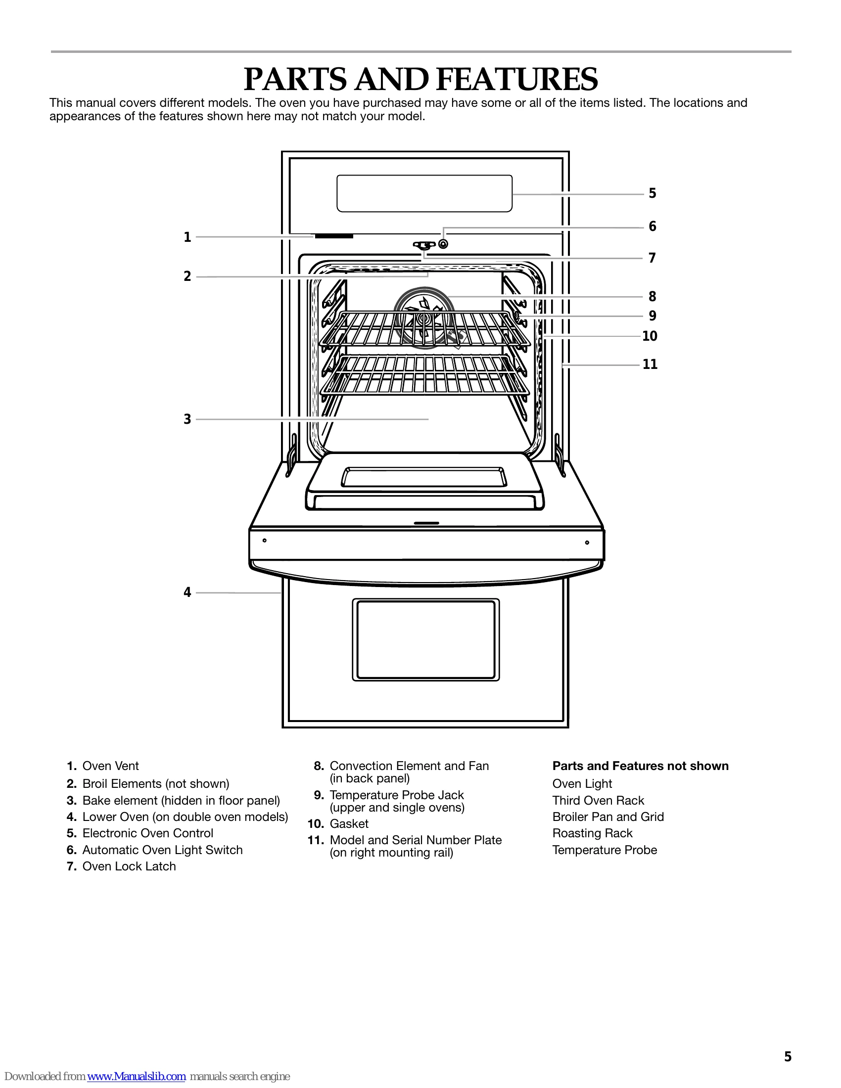 Manual for KEBS278
