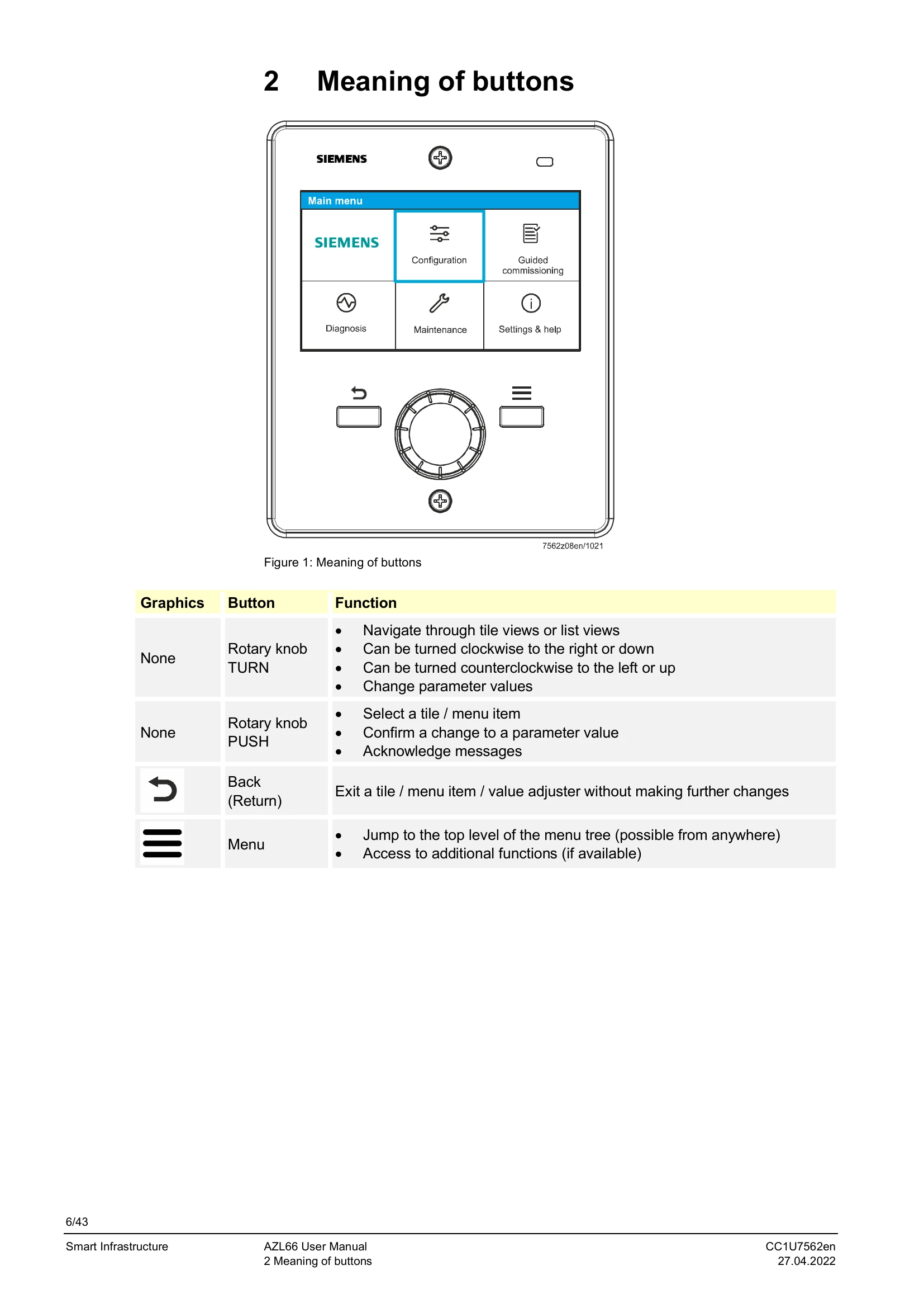 Manual for AZL66