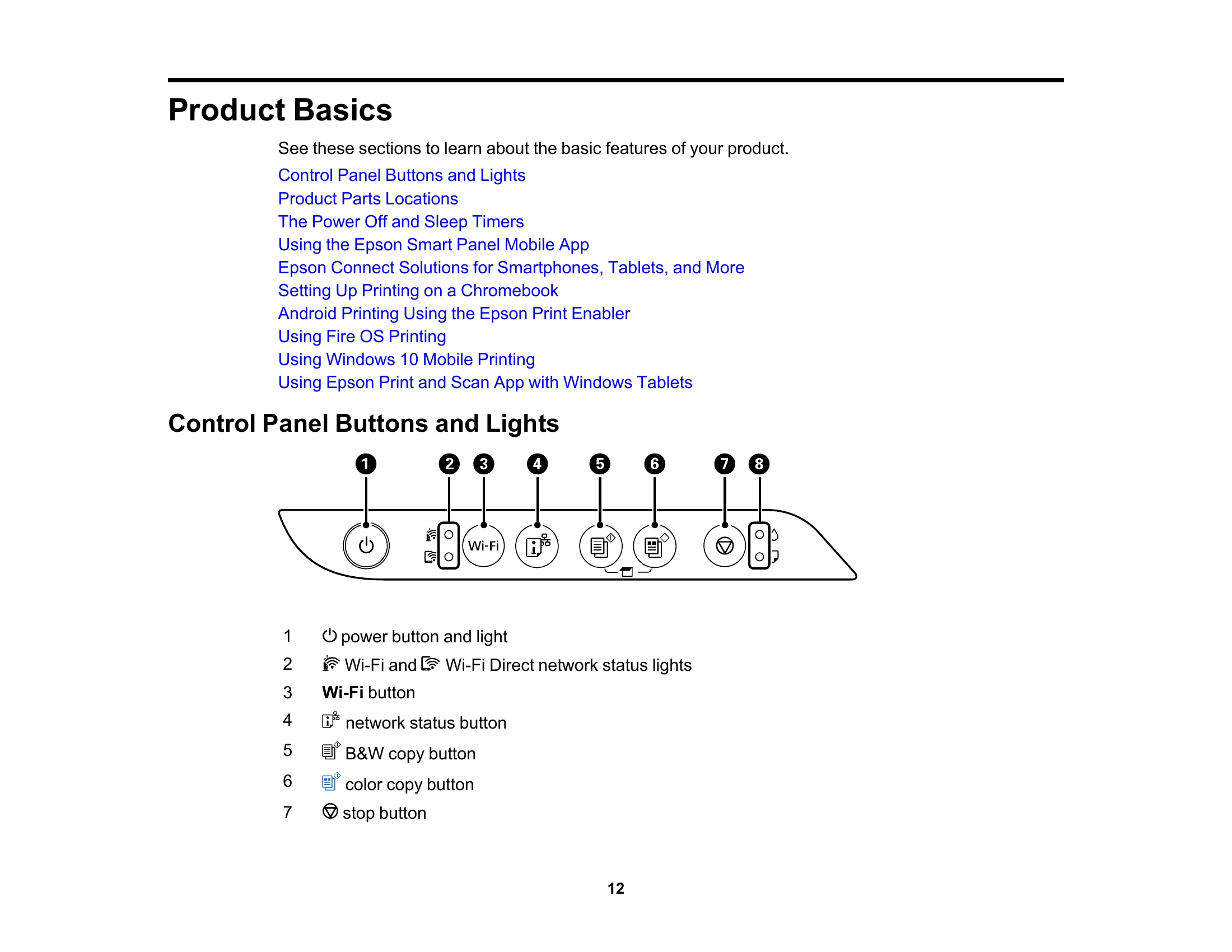 Manual for L3250/L3251