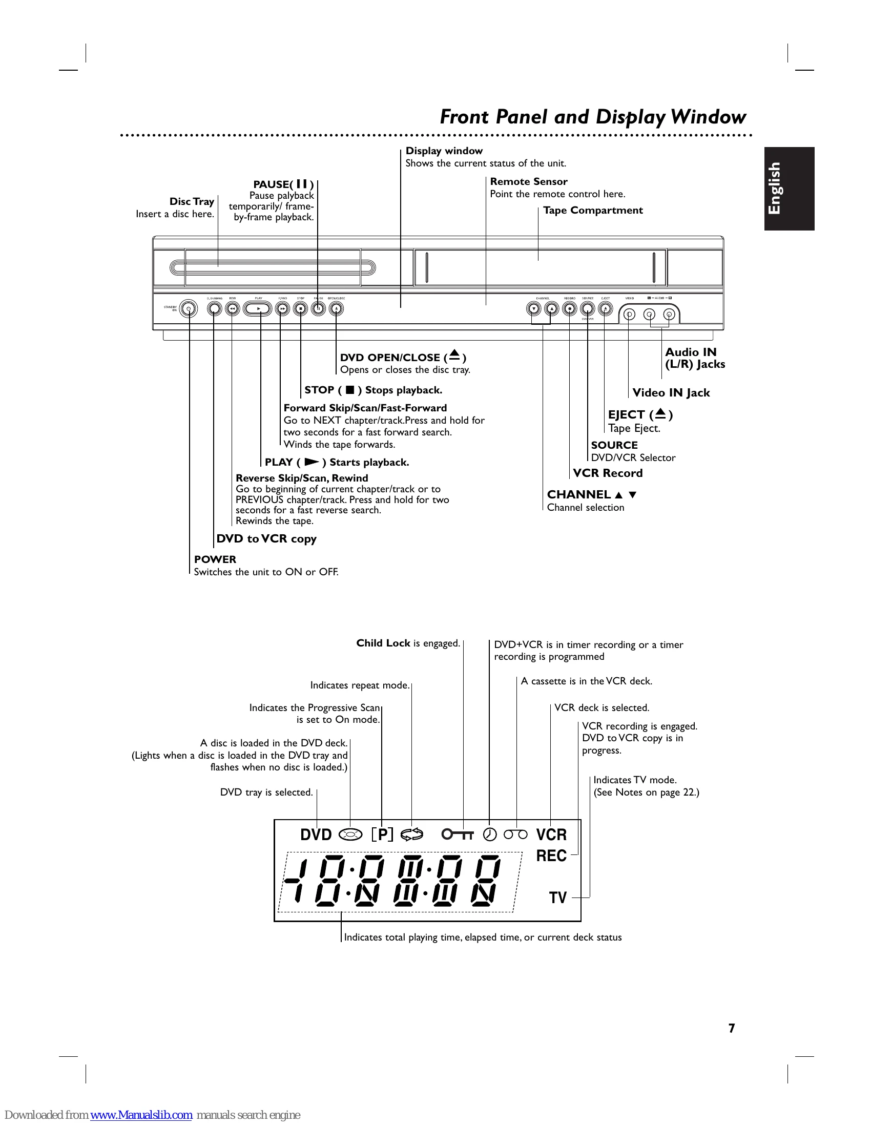 Manual for DVP 3100V