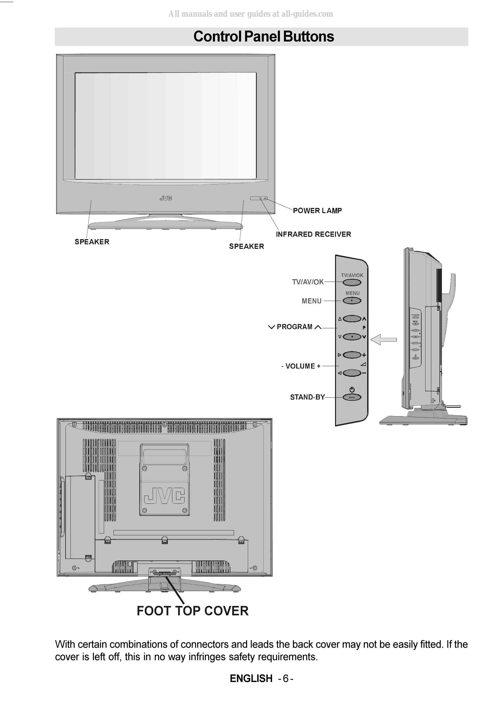Manual for LT-20A55SU