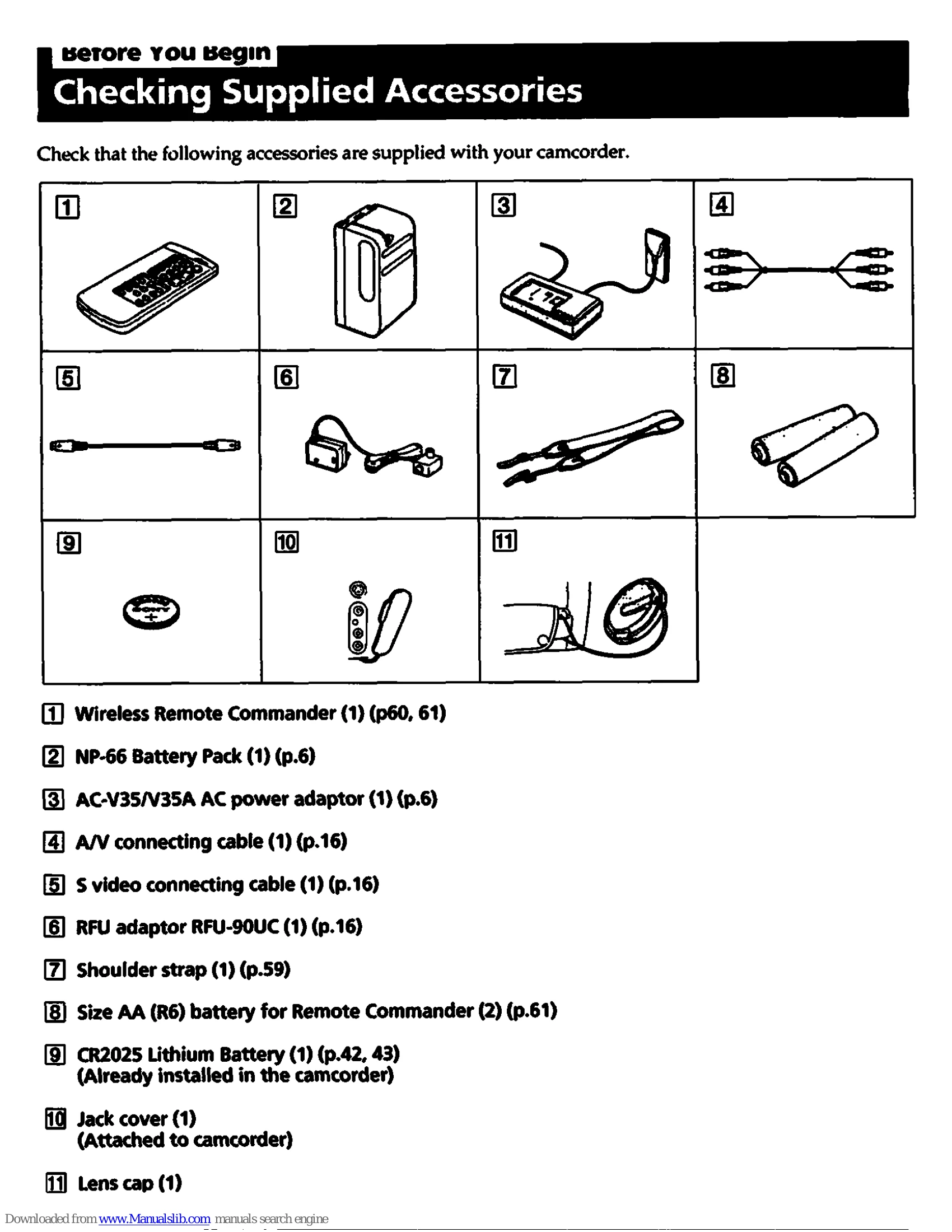 Manual for CCD-TR700