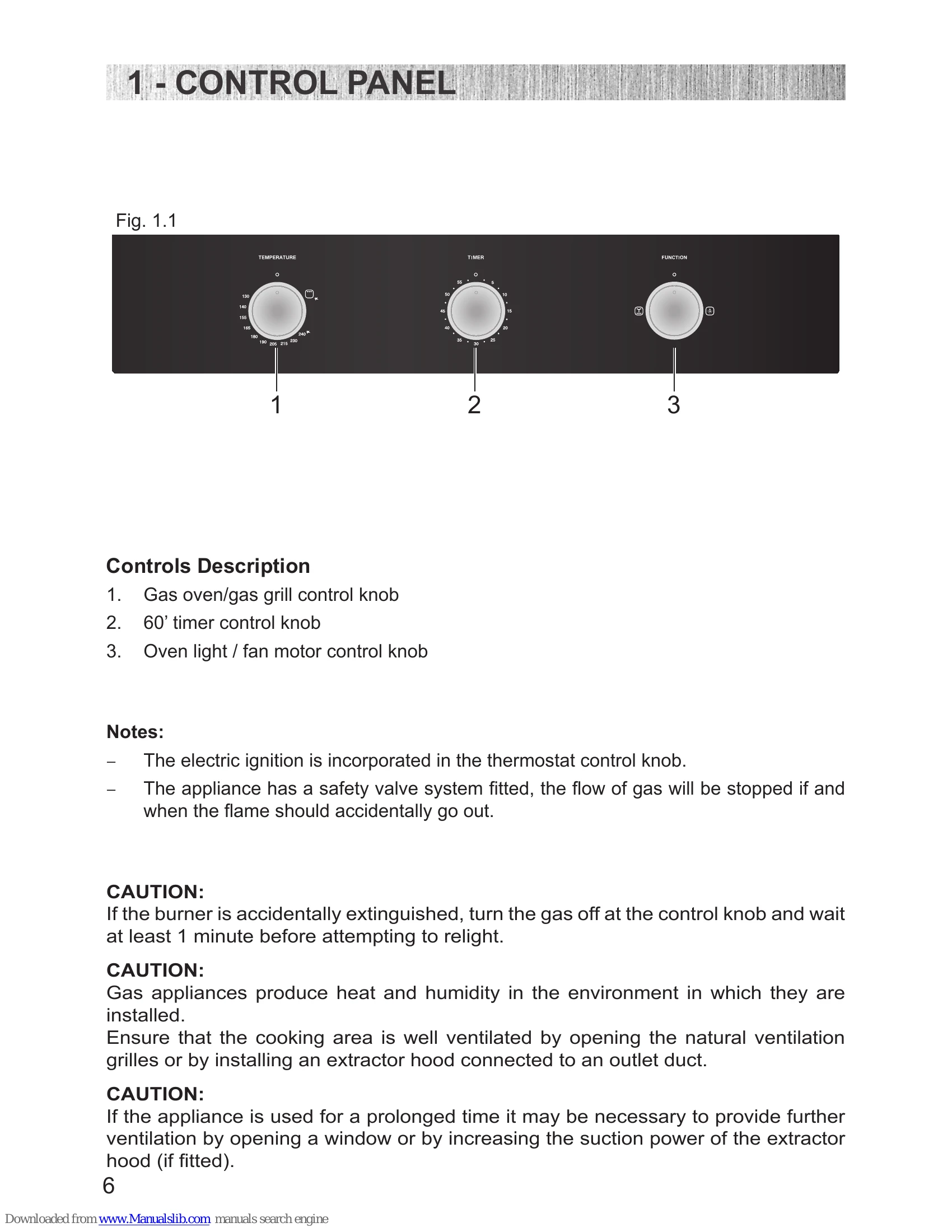 Manual for KS 100 G