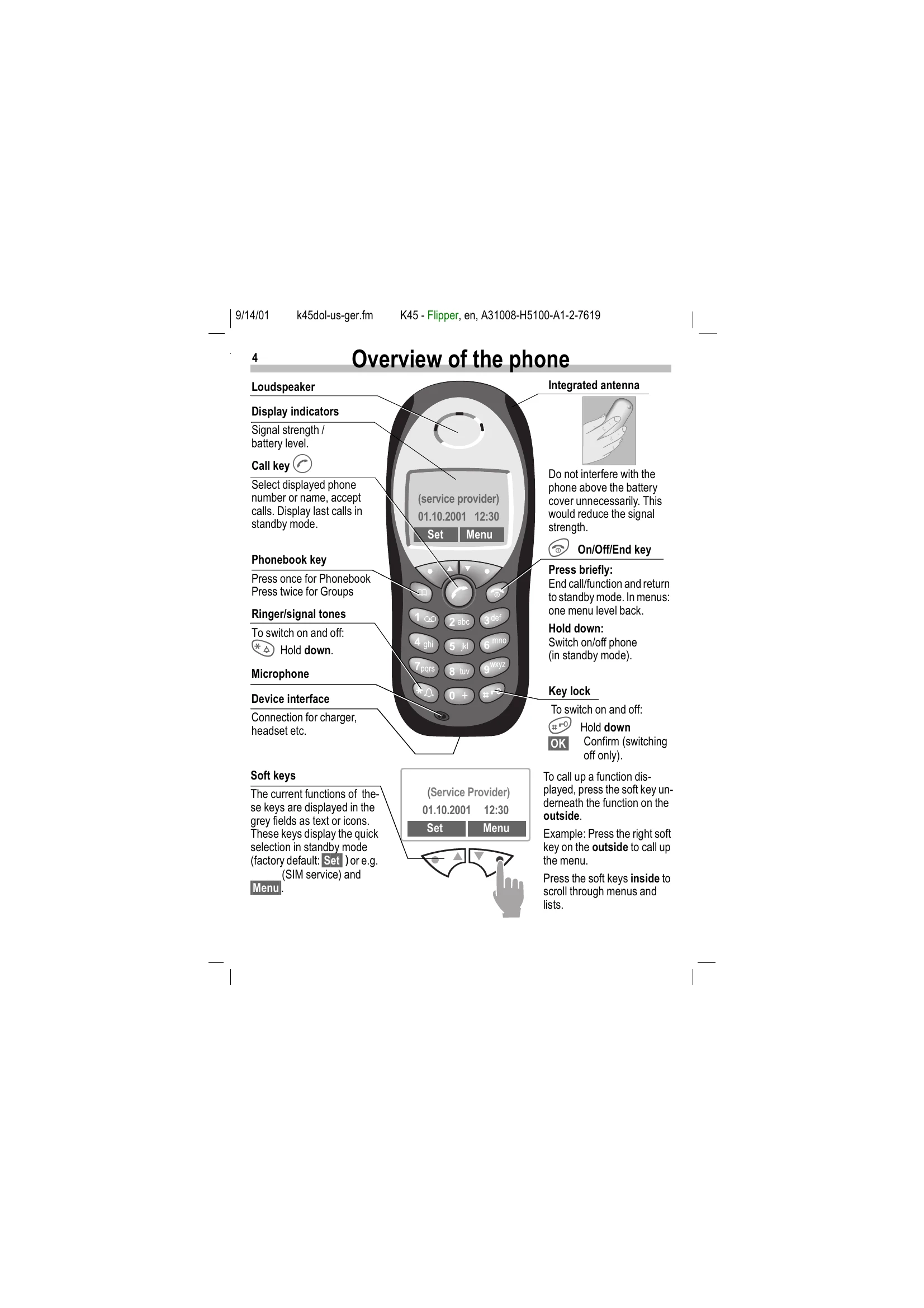 Manual for C45