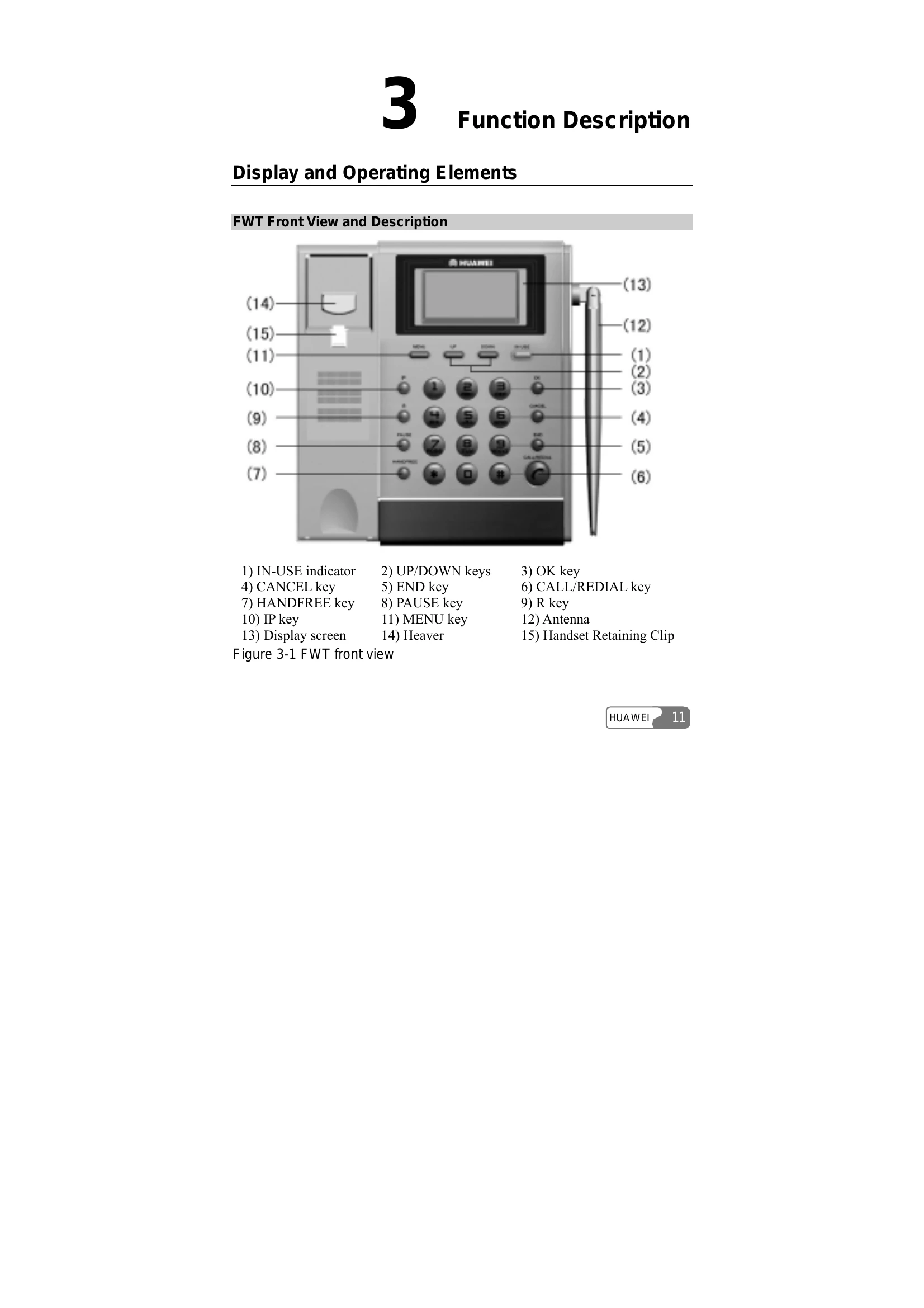 Manual for ETS2251