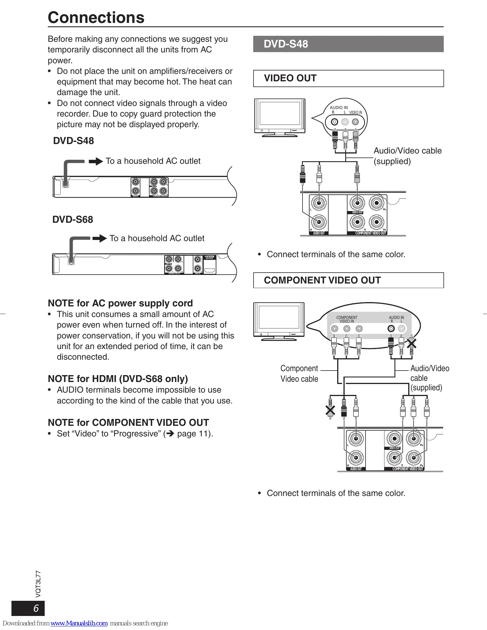 Manual for DVD-S48