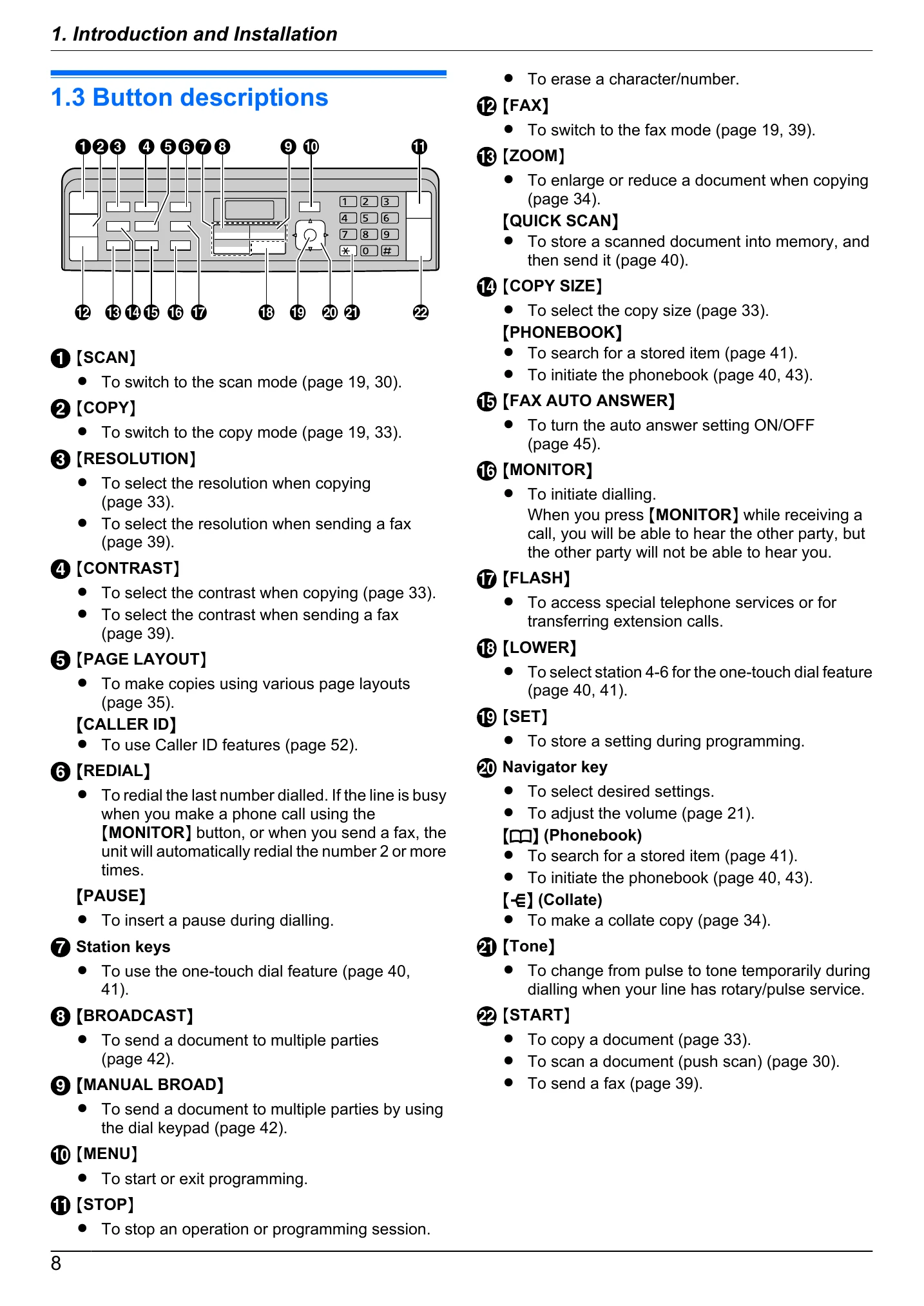 Manual for KX-MB2085CX