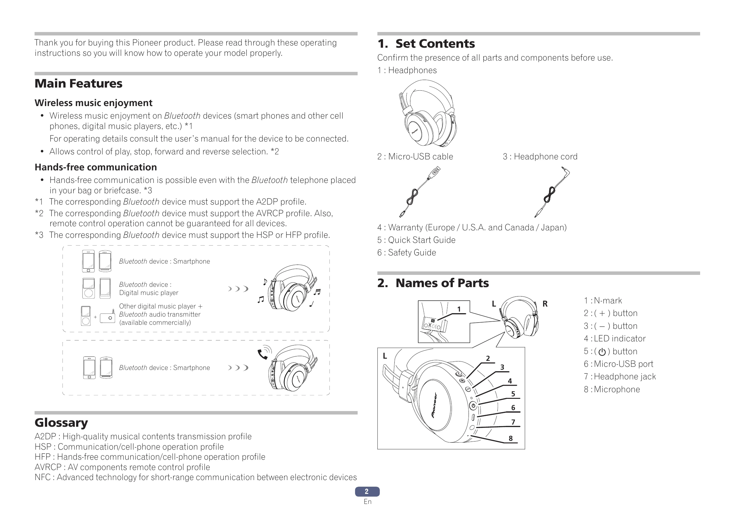 Manual for SE-MS7BT