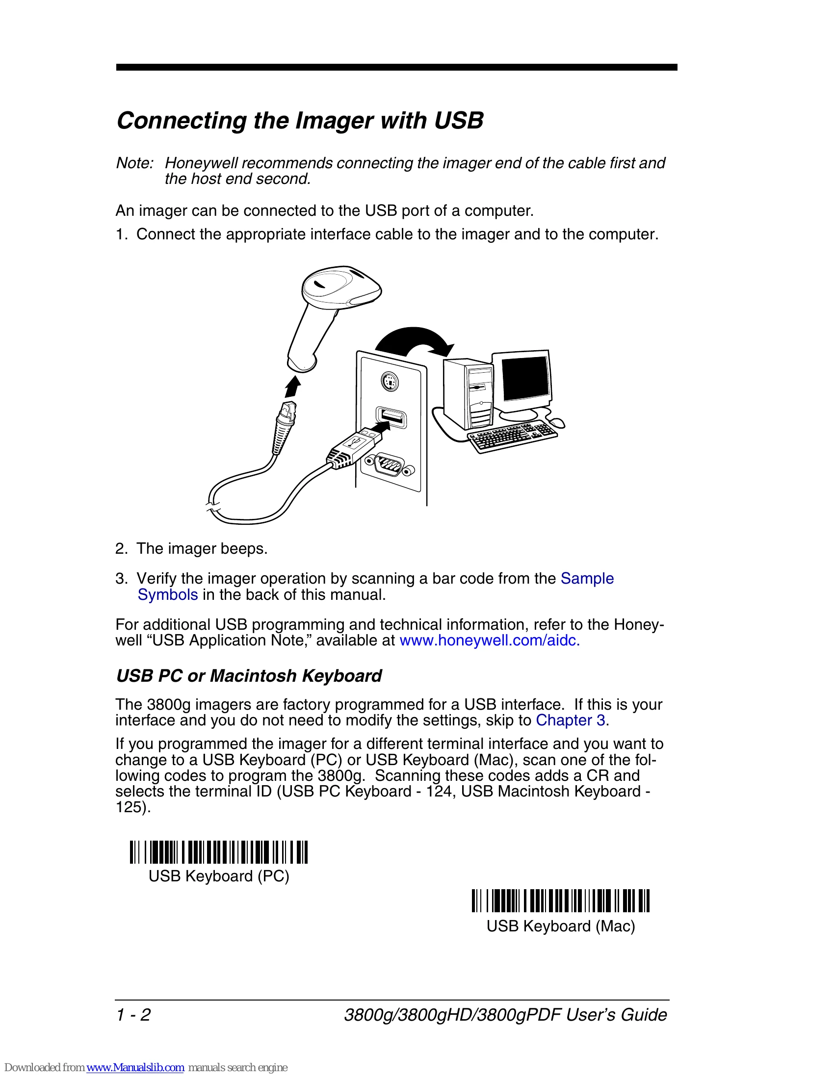 Manual for 3800g/3800gHD/3800gPDF
