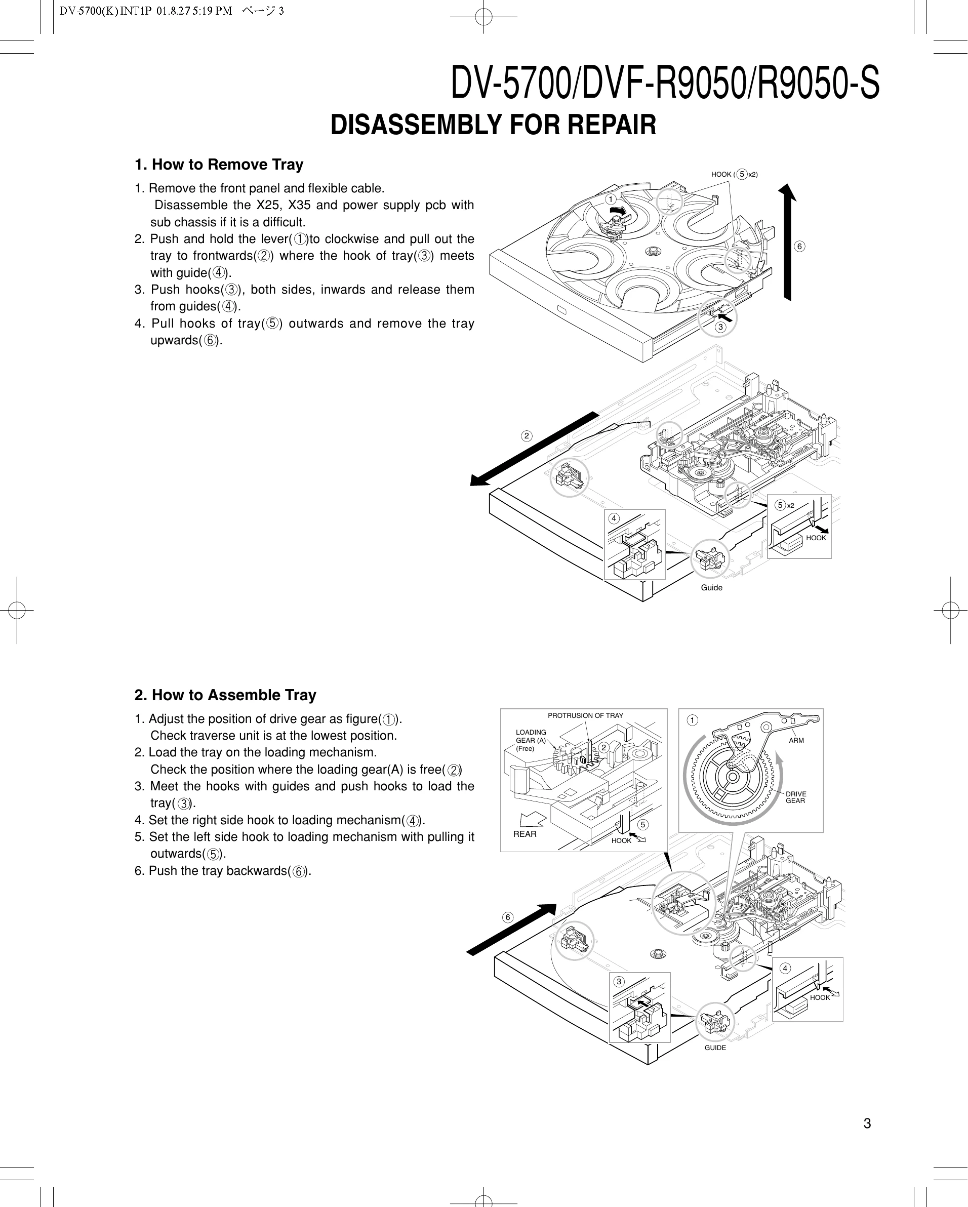 Manual for DV-5700/DVF-R9050/R9050-S