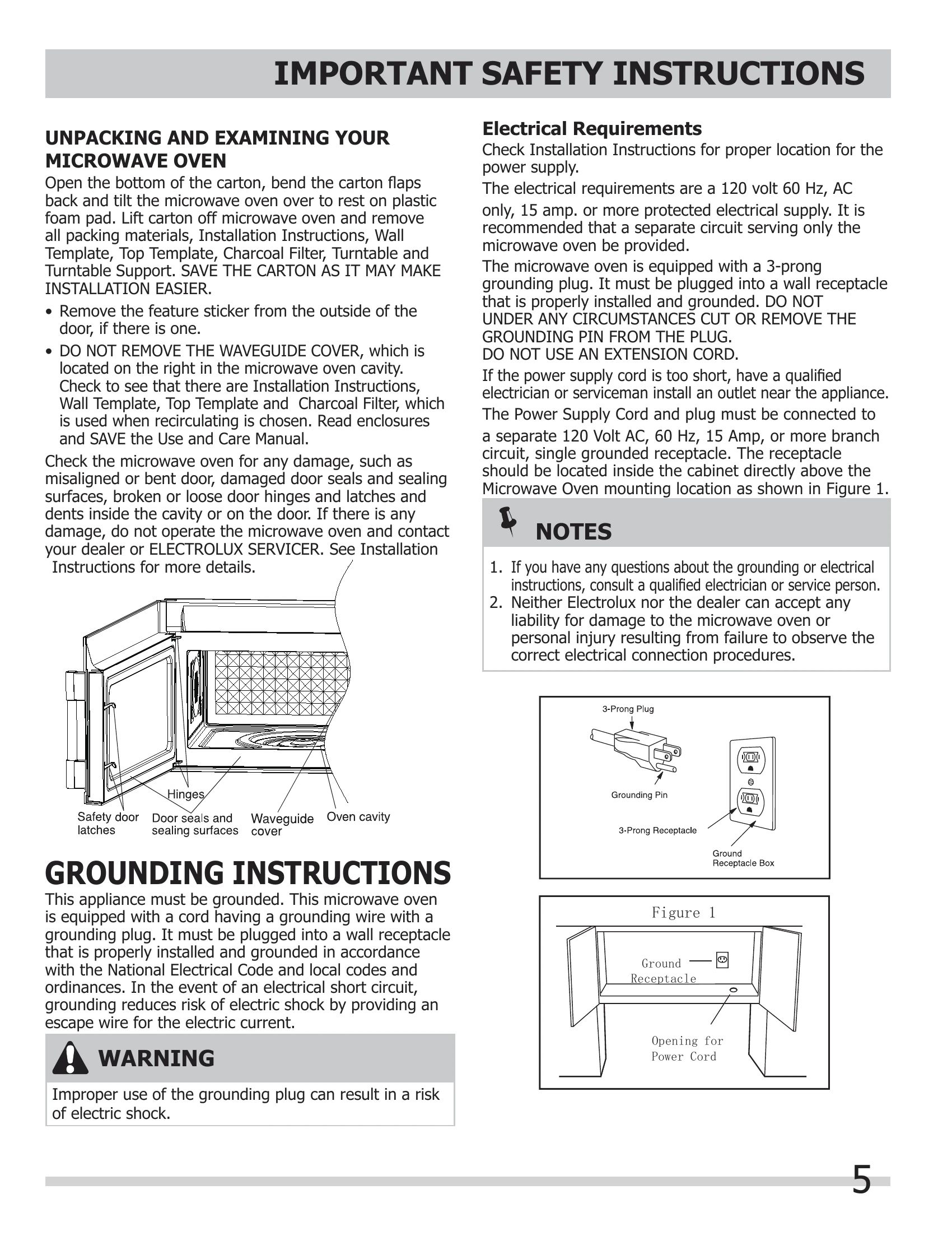 Manual for FPBM3077RF