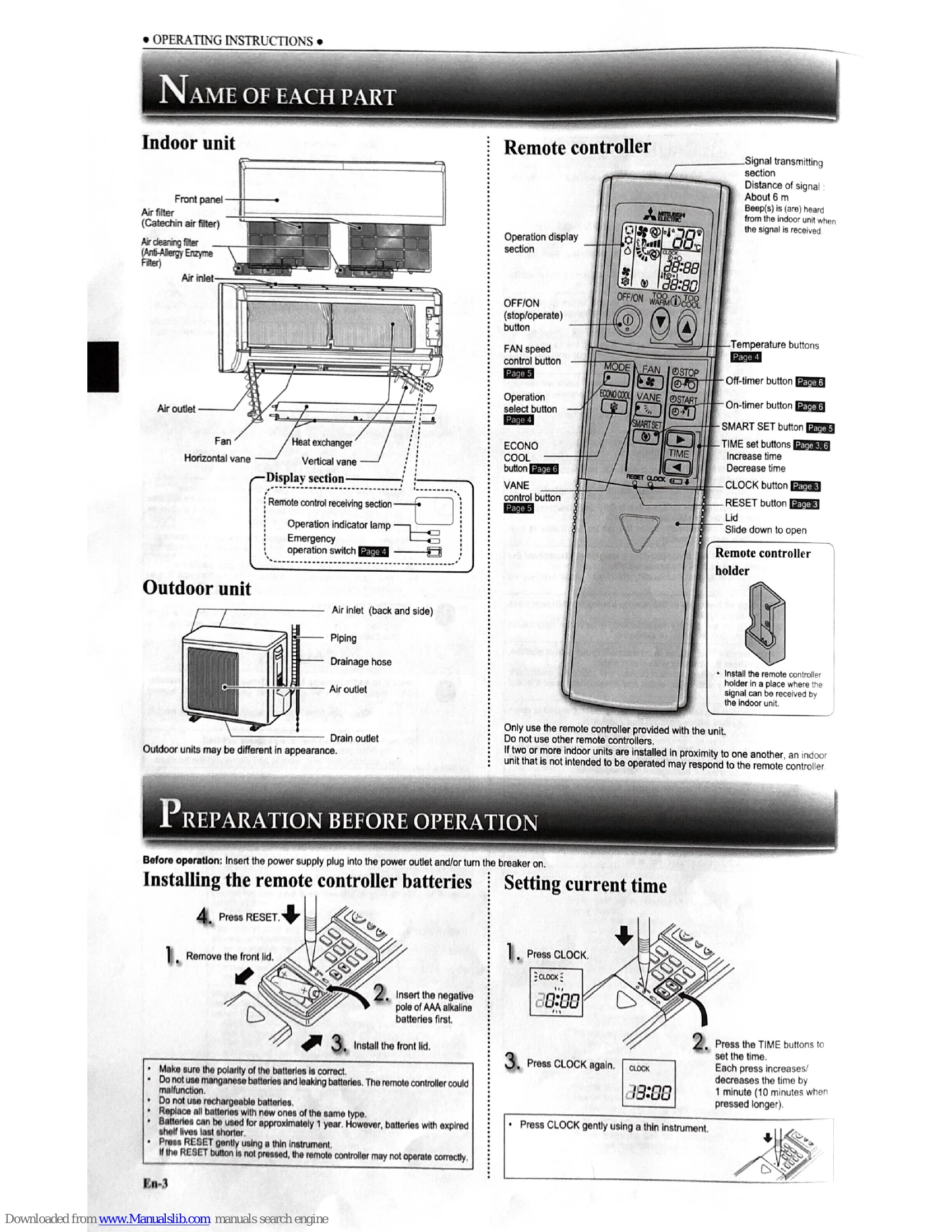 Manual for MSY-GE10VA