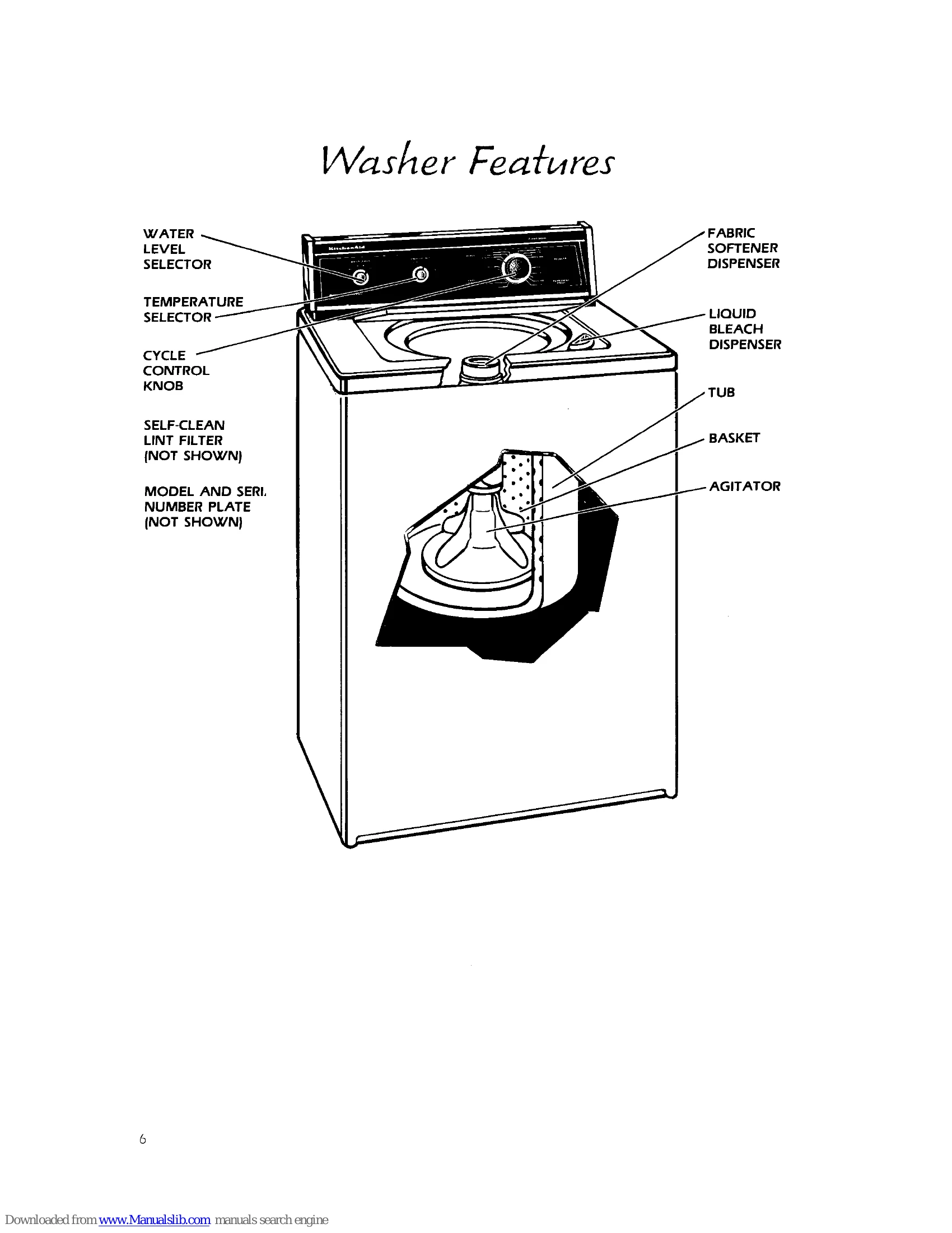 Manual for KAWE700T