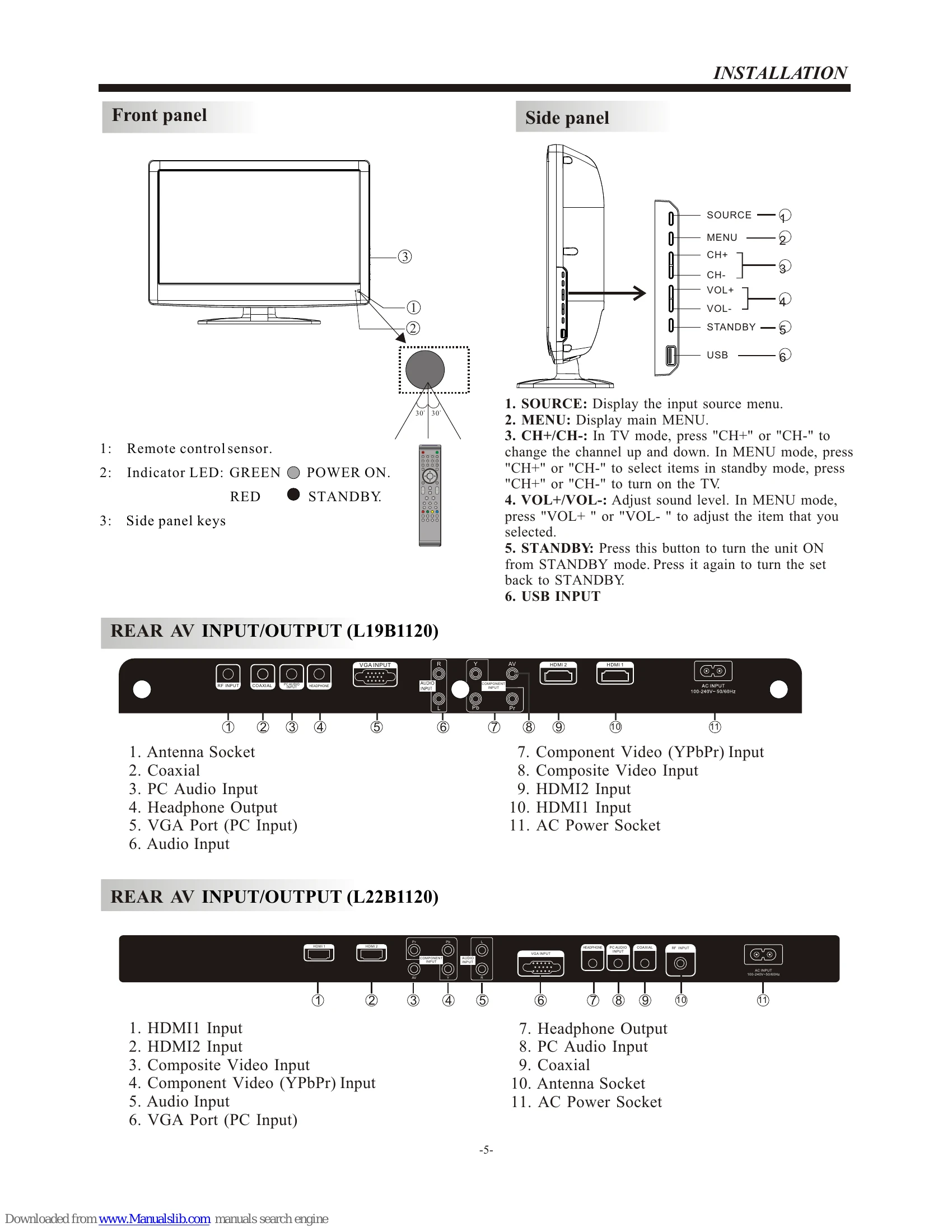 Manual for L19B1120