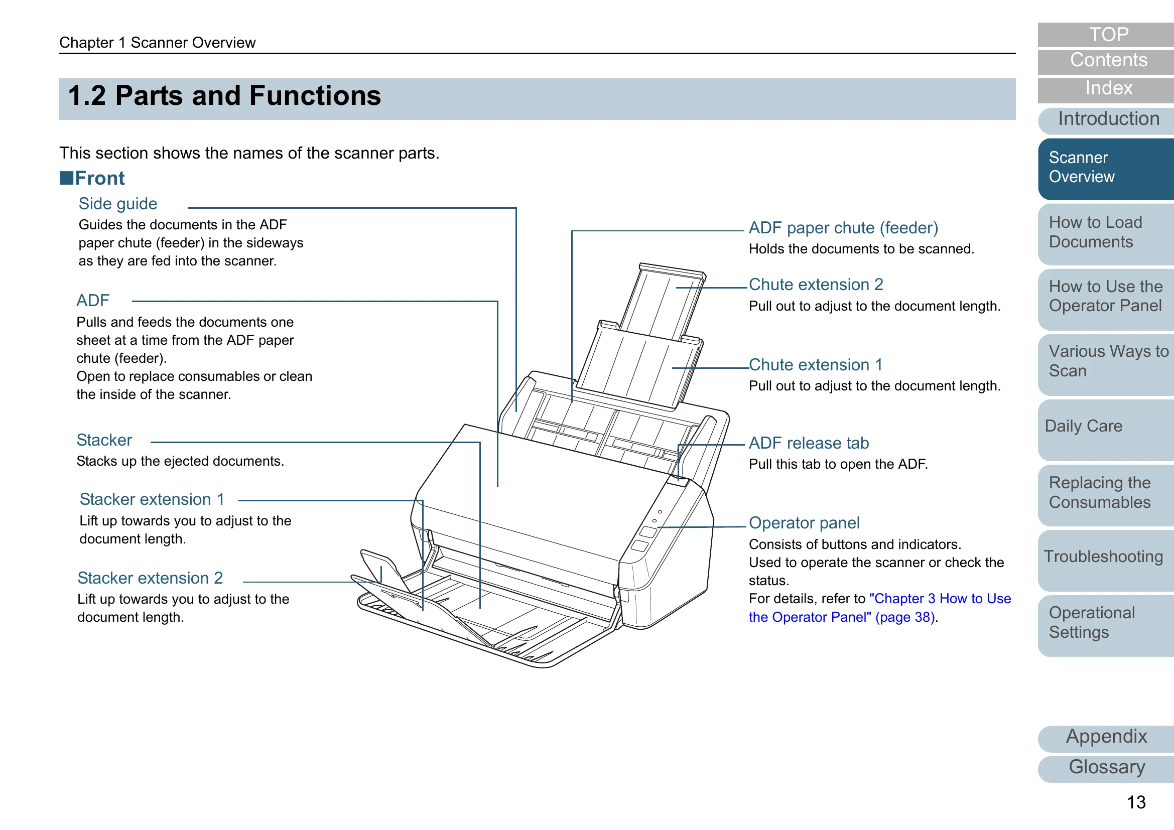 Manual for SP-1120/SP-1125/SP-1130